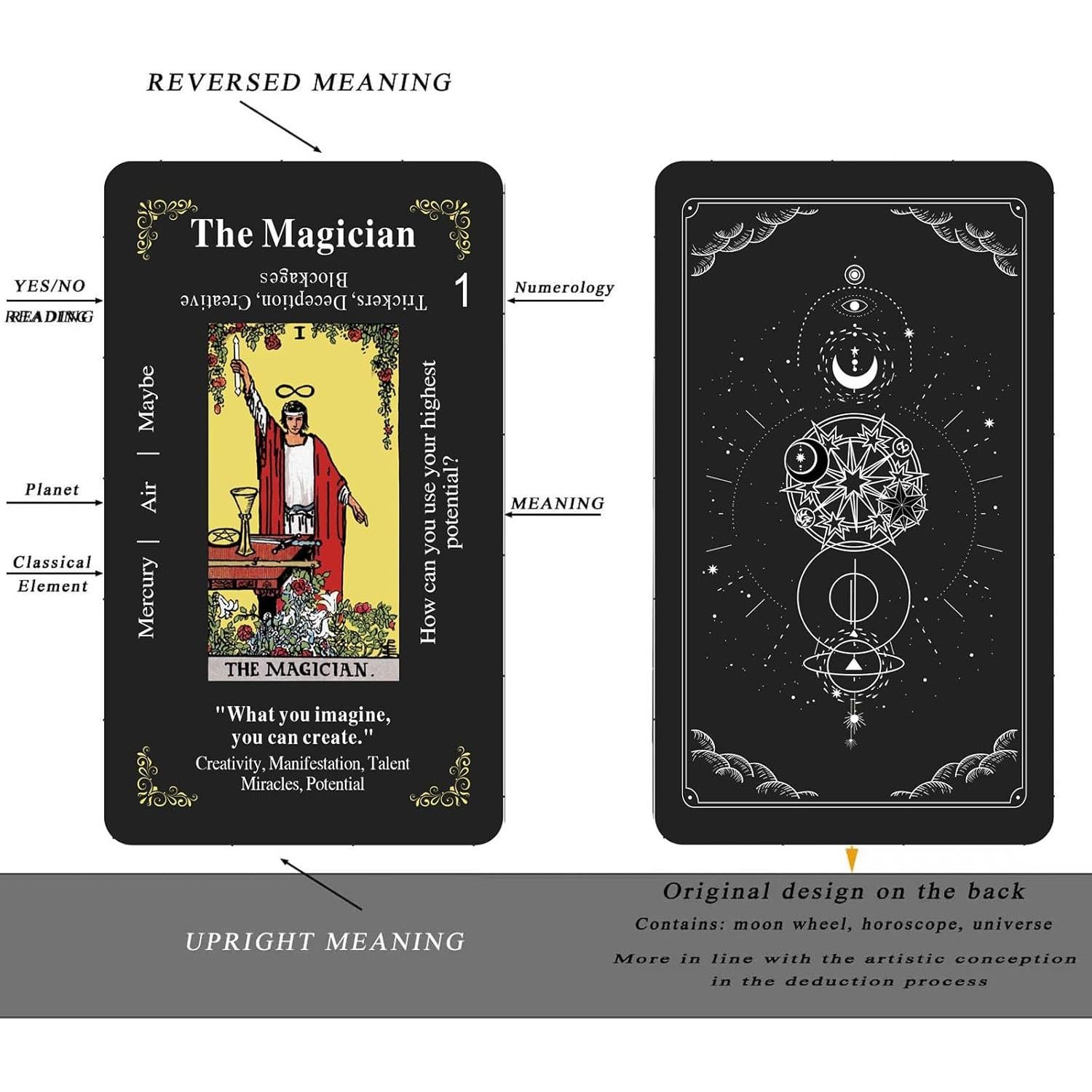 Baraja de Tarot Clásico GZSYXHJYXGS - 78 Cartas para Principiantes