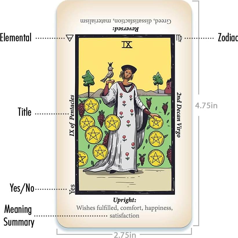 Baraja de Tarot Joyadora para Principiantes con Funda - 78 Cartas