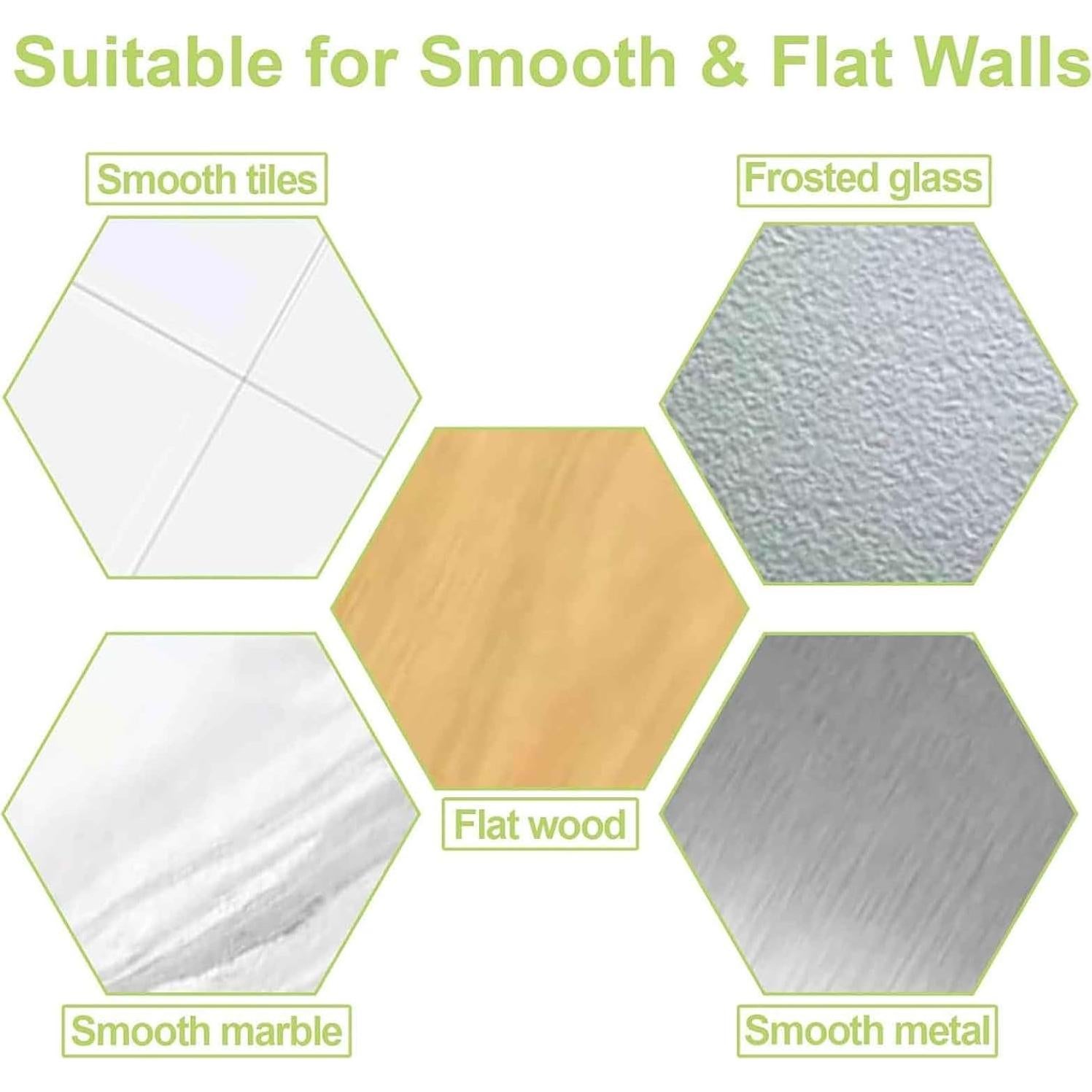 Kit de Reparación de Placas de Cubierta Redondas UFURMATE 6Pcs 12.7cm