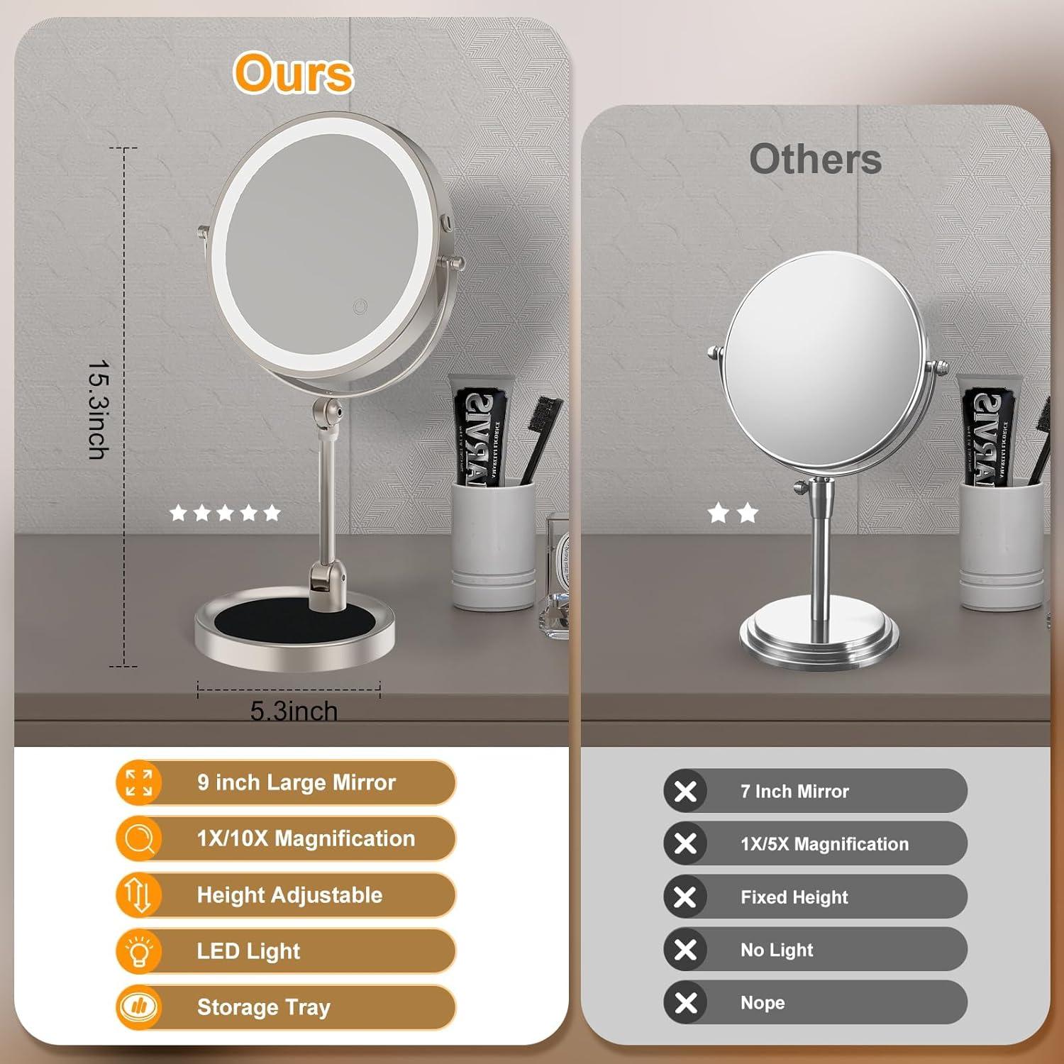 Espejo de Maquillaje Iluminado Rocollos 22,86 cm 1X/10X Ajustable