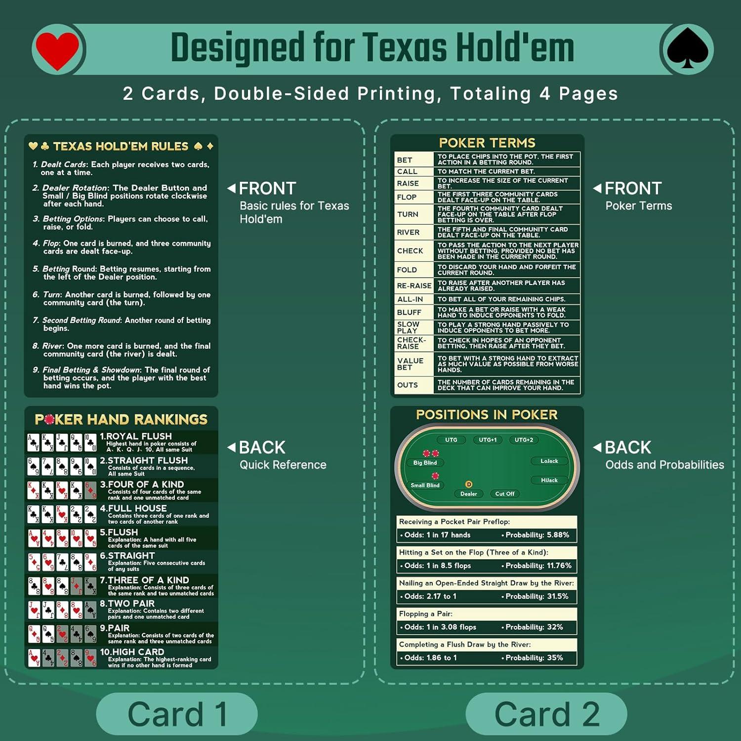 Cartas de Clasificación de Póker OCQOTAT - Paquete de 2, 10.9cm x 7.9cm