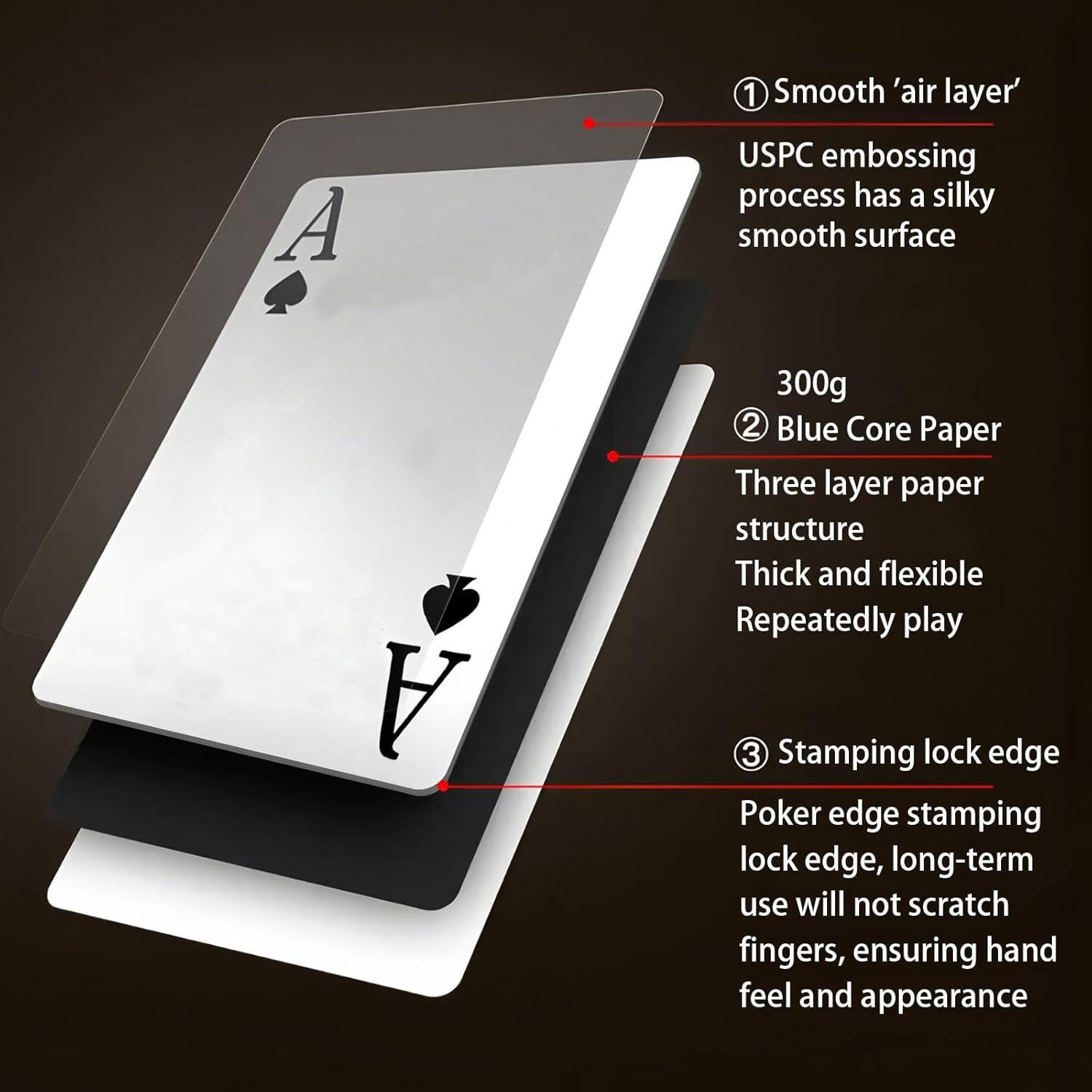 Baraja de Cartas de Póker Strublfe 300g Antideslizante 88x63mm