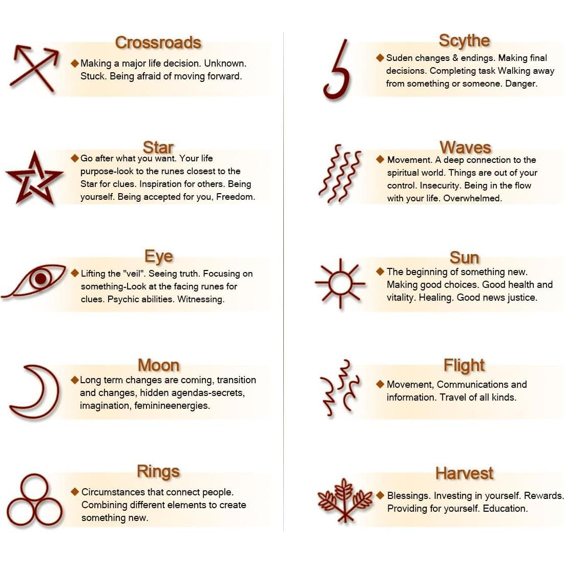 Conjunto de Runas de Brujas Mookaitedecor - 10 Piezas Grabadas