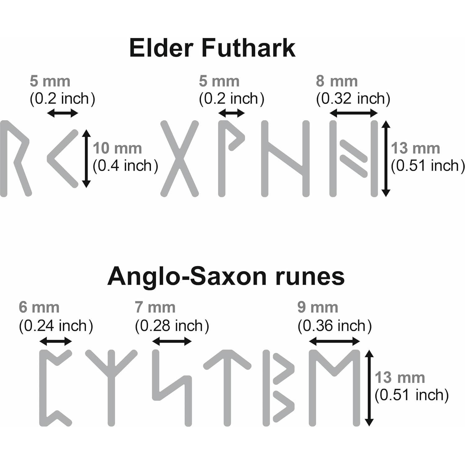 Plantillas de Metal Aleks Melnyk 3 PCS para Quema de Madera