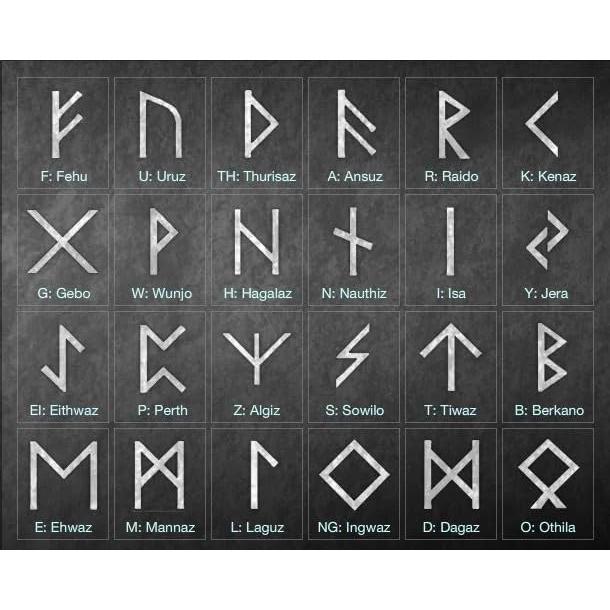 Colgante Vegvisir Vikingos Norse Alley - Acero Inoxidable Ajustable