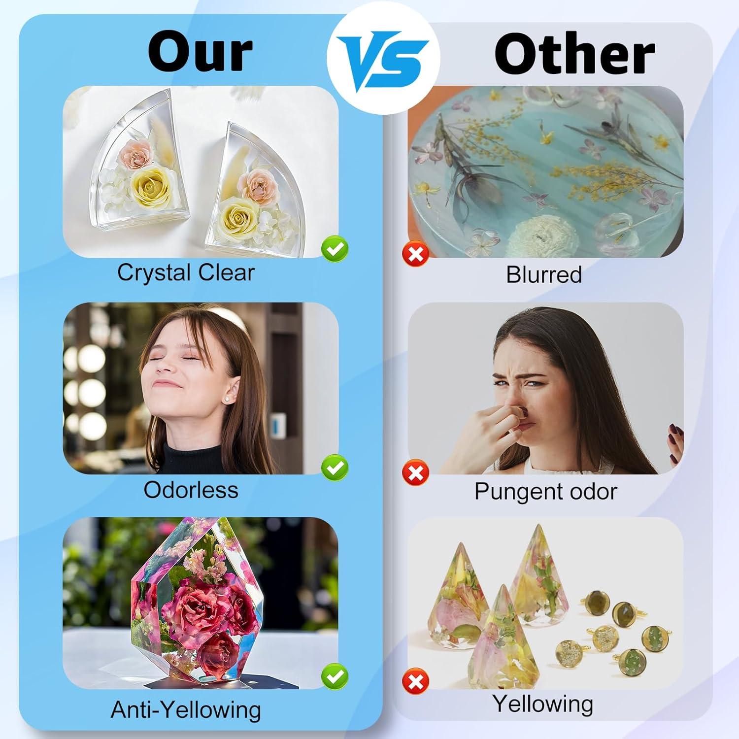 Kit de Resina Epóxica Teexpert 3.79L Autonivelante y Brillante