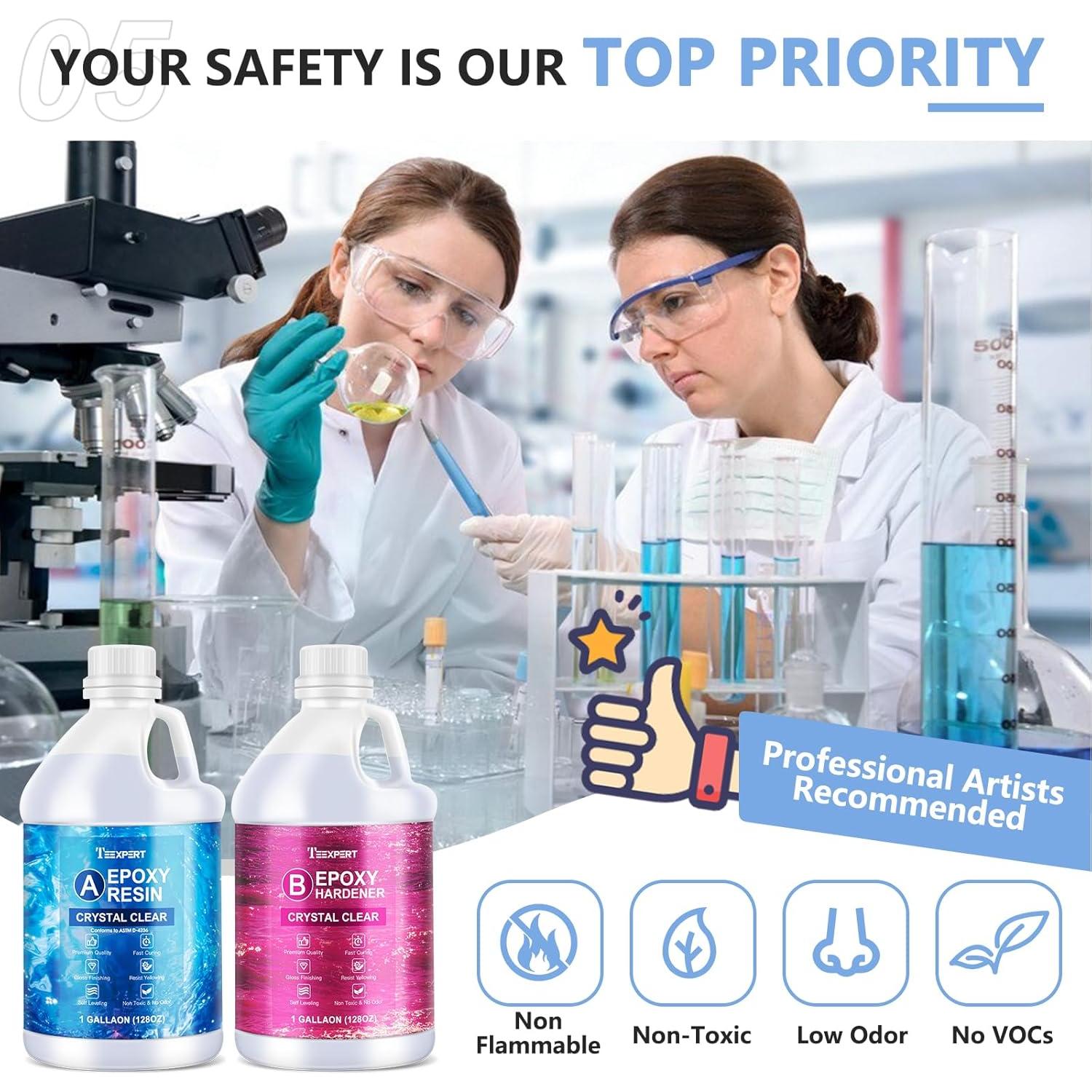 Kit de Resina Epóxica Teexpert 3.79L Autonivelante y Brillante