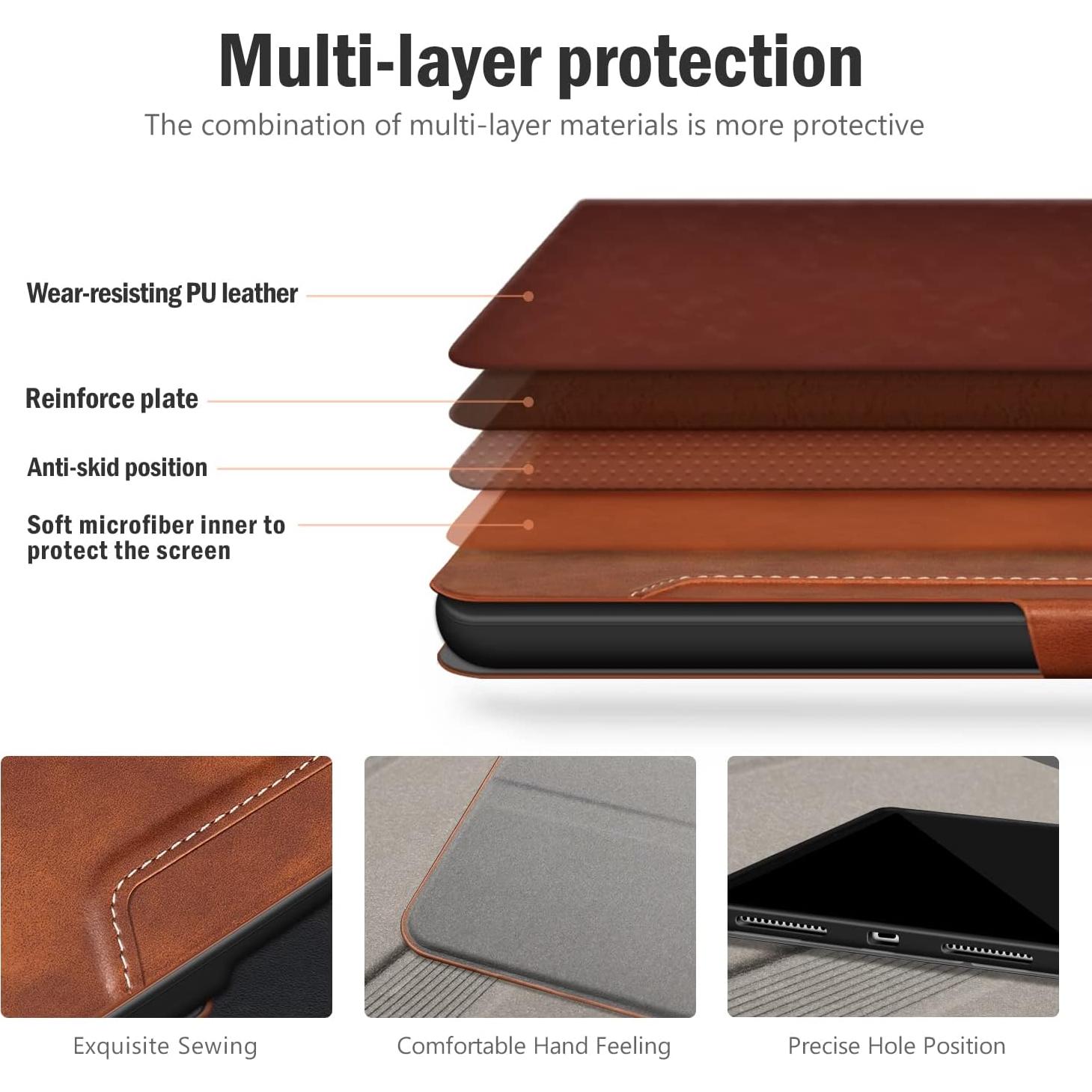 Funda Antbox para iPad 11" (A16) y 10.9" 2022 con Soporte Lápiz