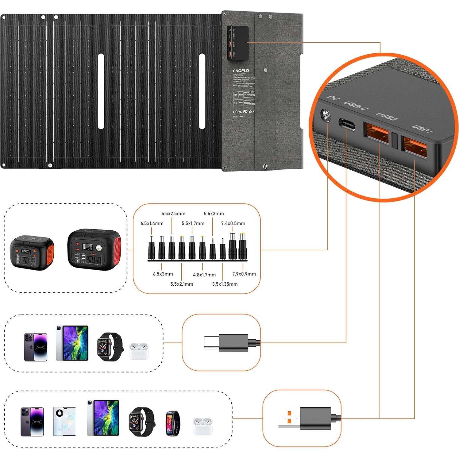 Cargador Solar ENOFLO 60W Plegable USB y DC Camping