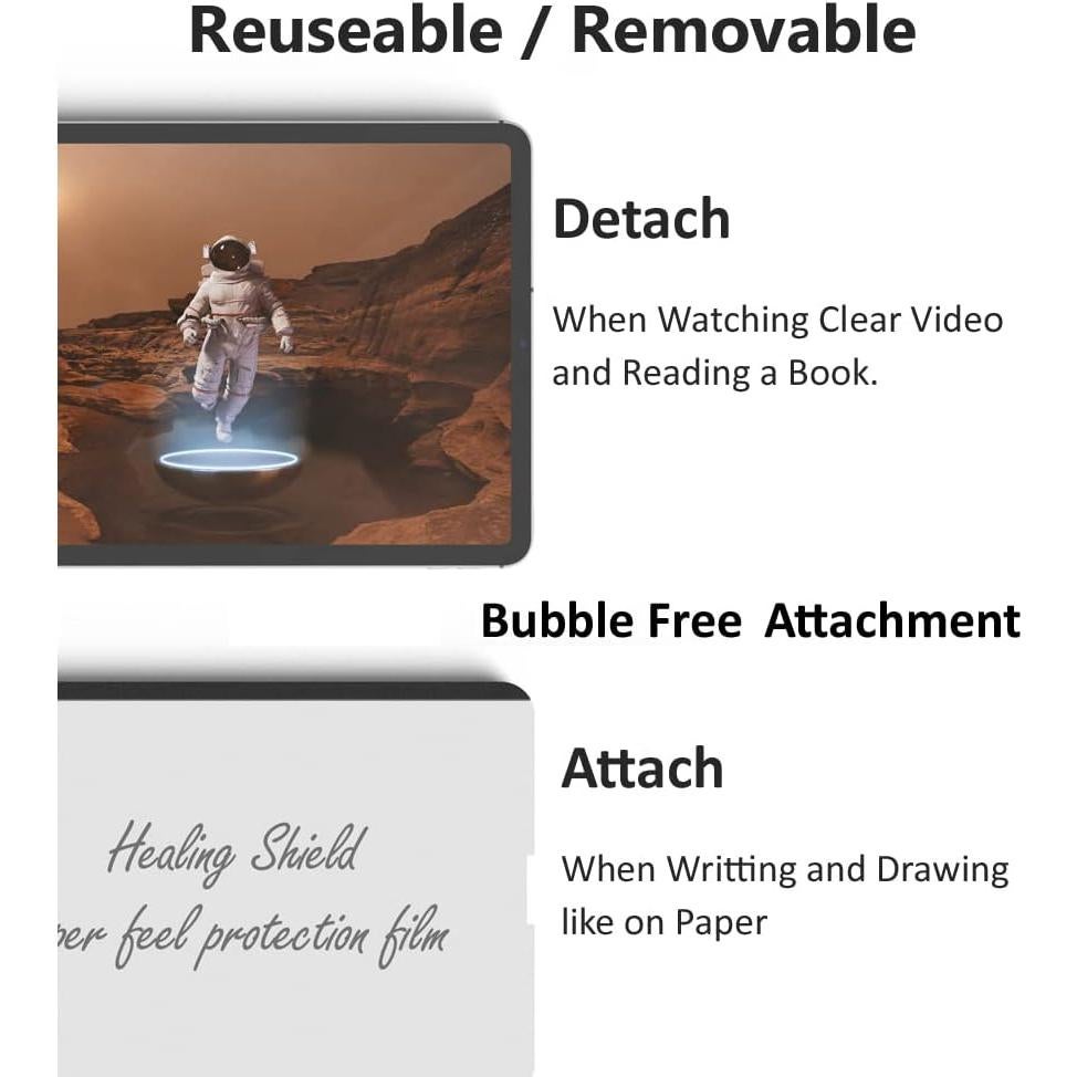 Protector de Pantalla Textura Papel Samsung Galaxy Tab 14.6"