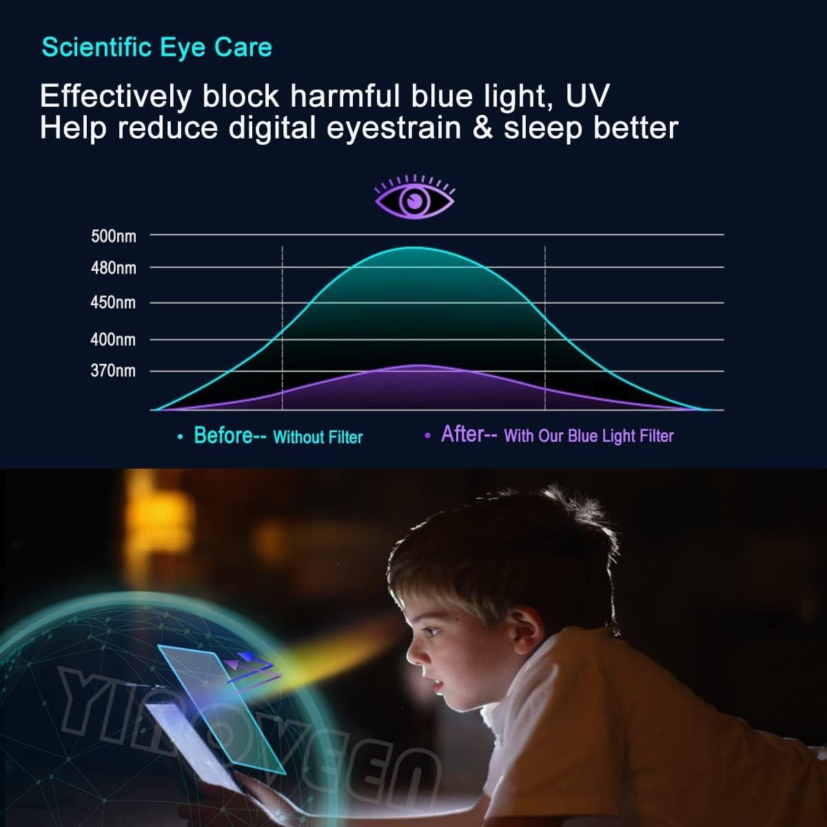 Protector de Pantalla Vidrio Templado YINOVEEN 15.6" Anti-Luz Azul