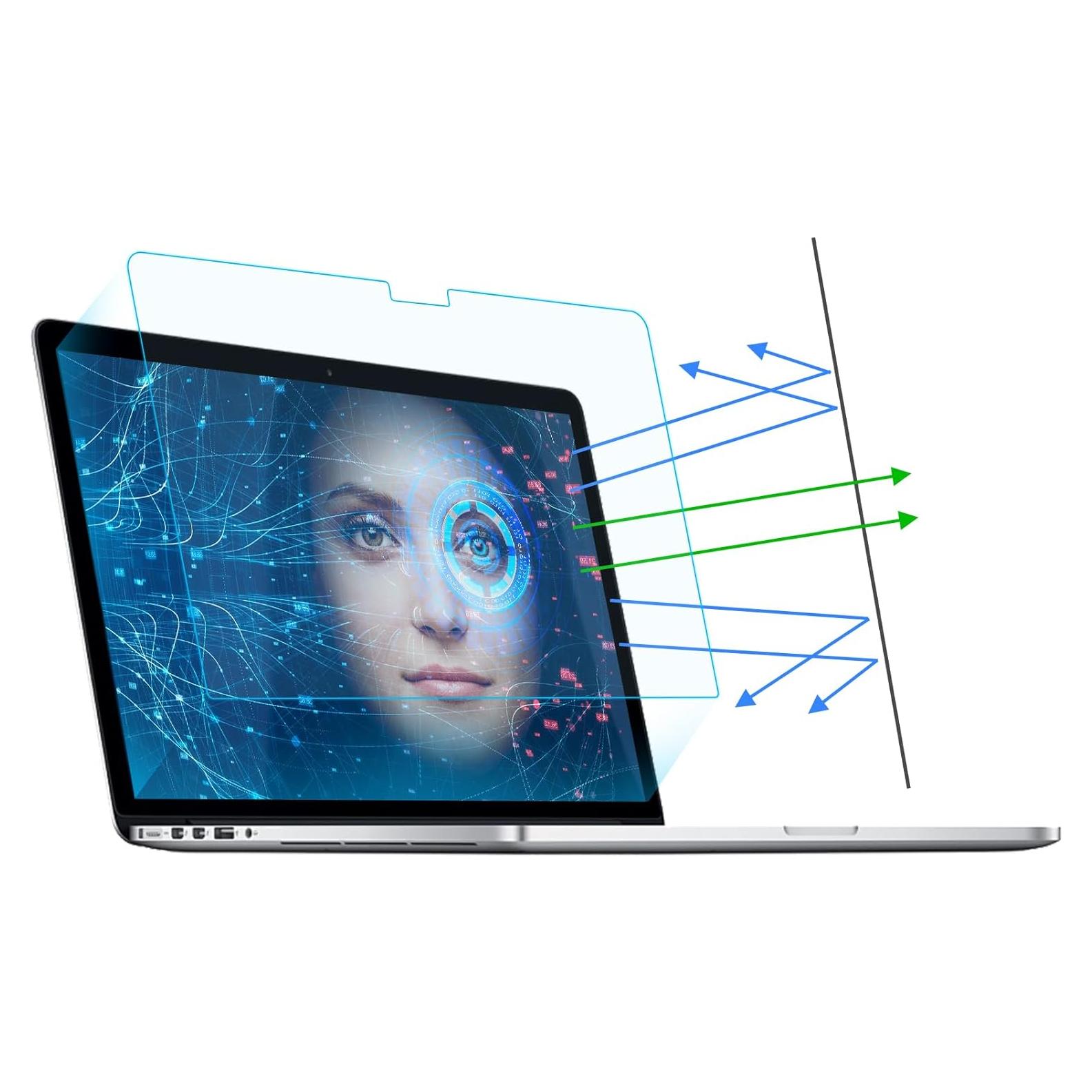 Protector de Pantalla Anti Luz Azul 14.2" YongMai para MacBook Pro M2 Pro 2023