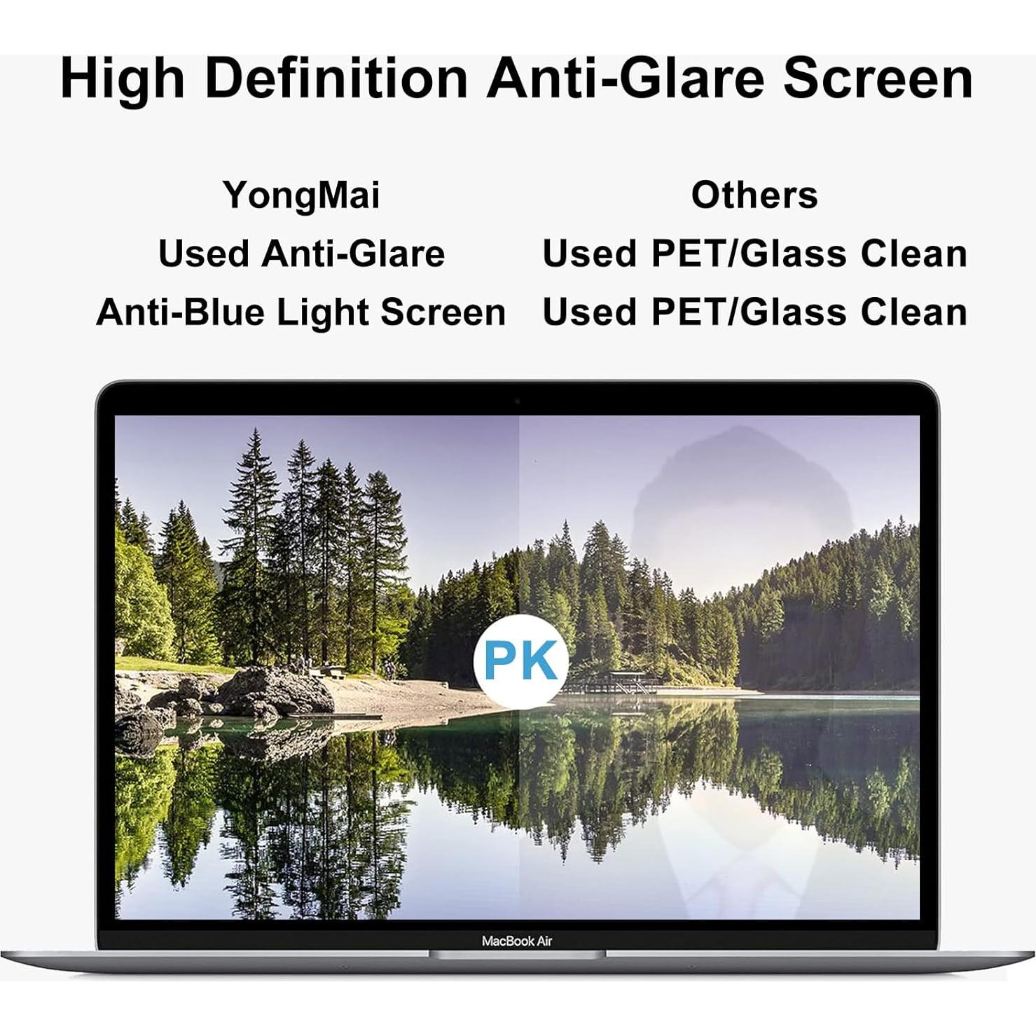 Protector de Pantalla Anti Luz Azul 14.2" YongMai para MacBook Pro M2 Pro 2023