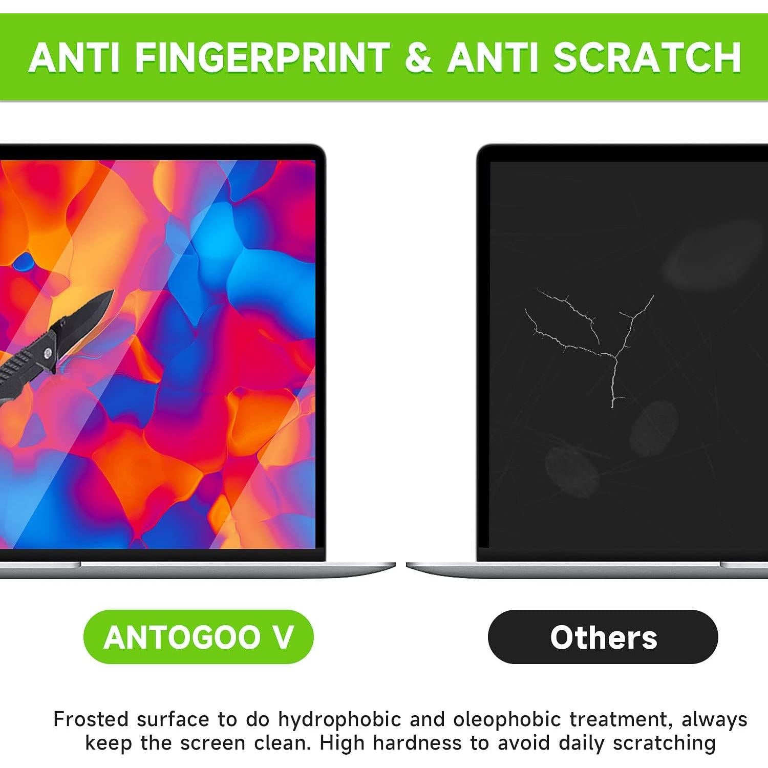 Filtro de Pantalla Privada ANTIGOO V 15.6" Anti-reflejo HD