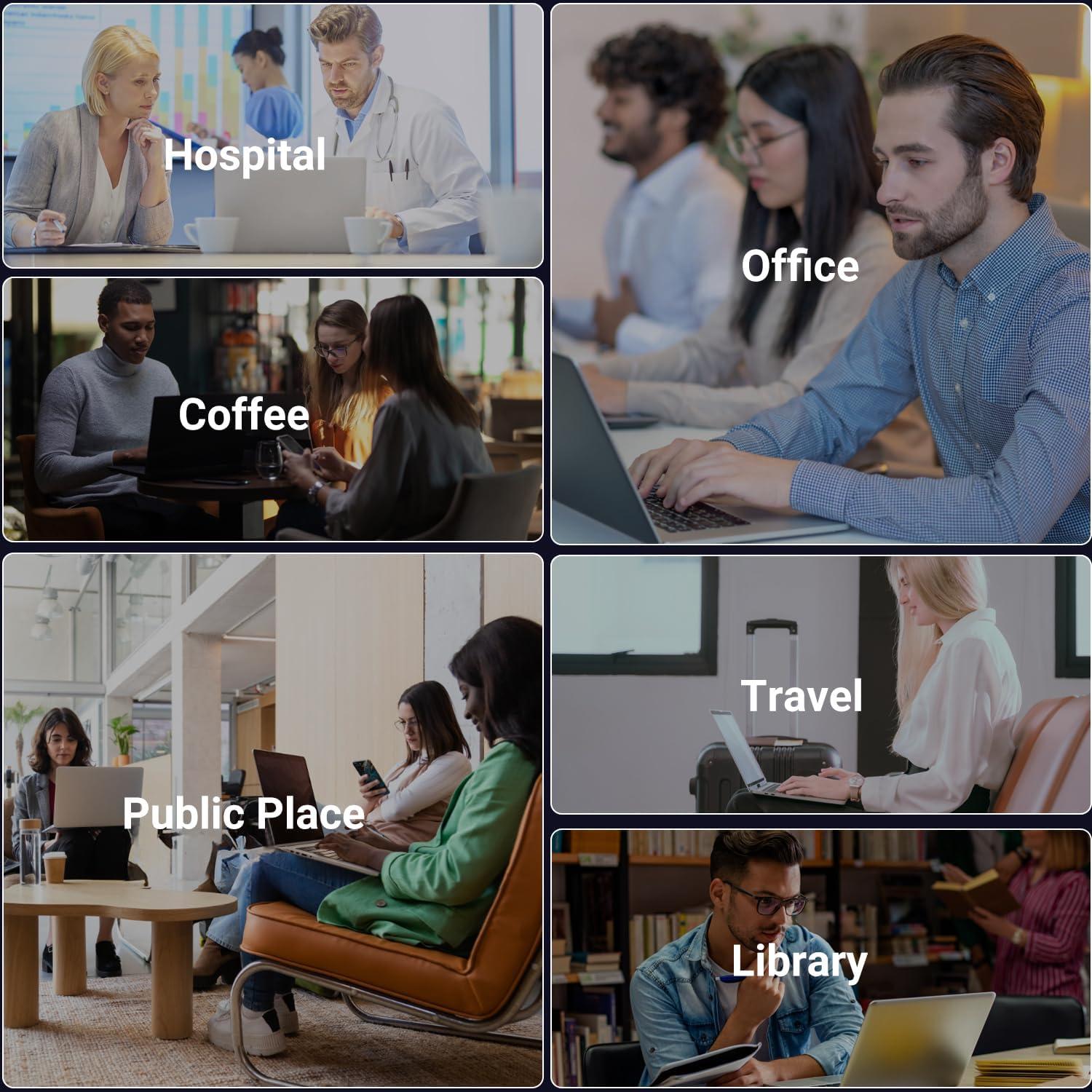 Pantalla de Privacidad ZOEGAA 14" 360° Anti-reflejo 16:10
