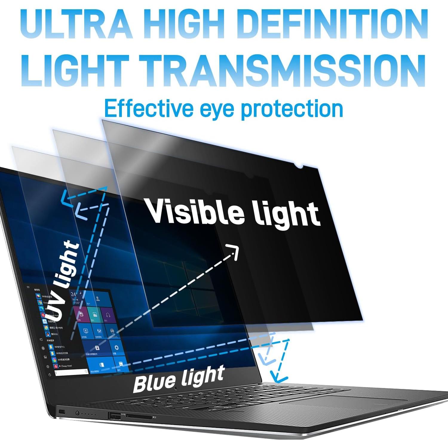 Protector de Pantalla de Privacidad 13.3" RVAPU Antirreflejo