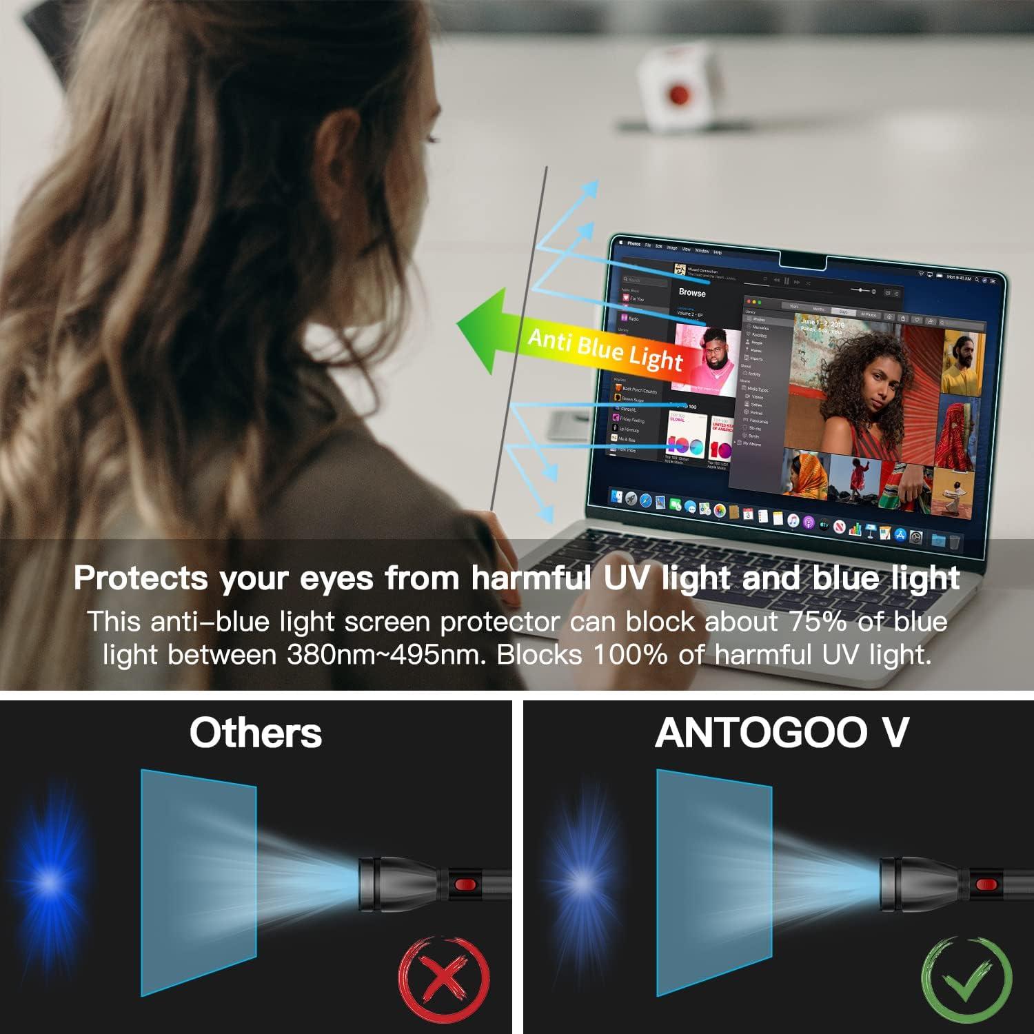 Protector de Pantalla ANTOGOO V para MacBook Air 13.6" 2022-2024