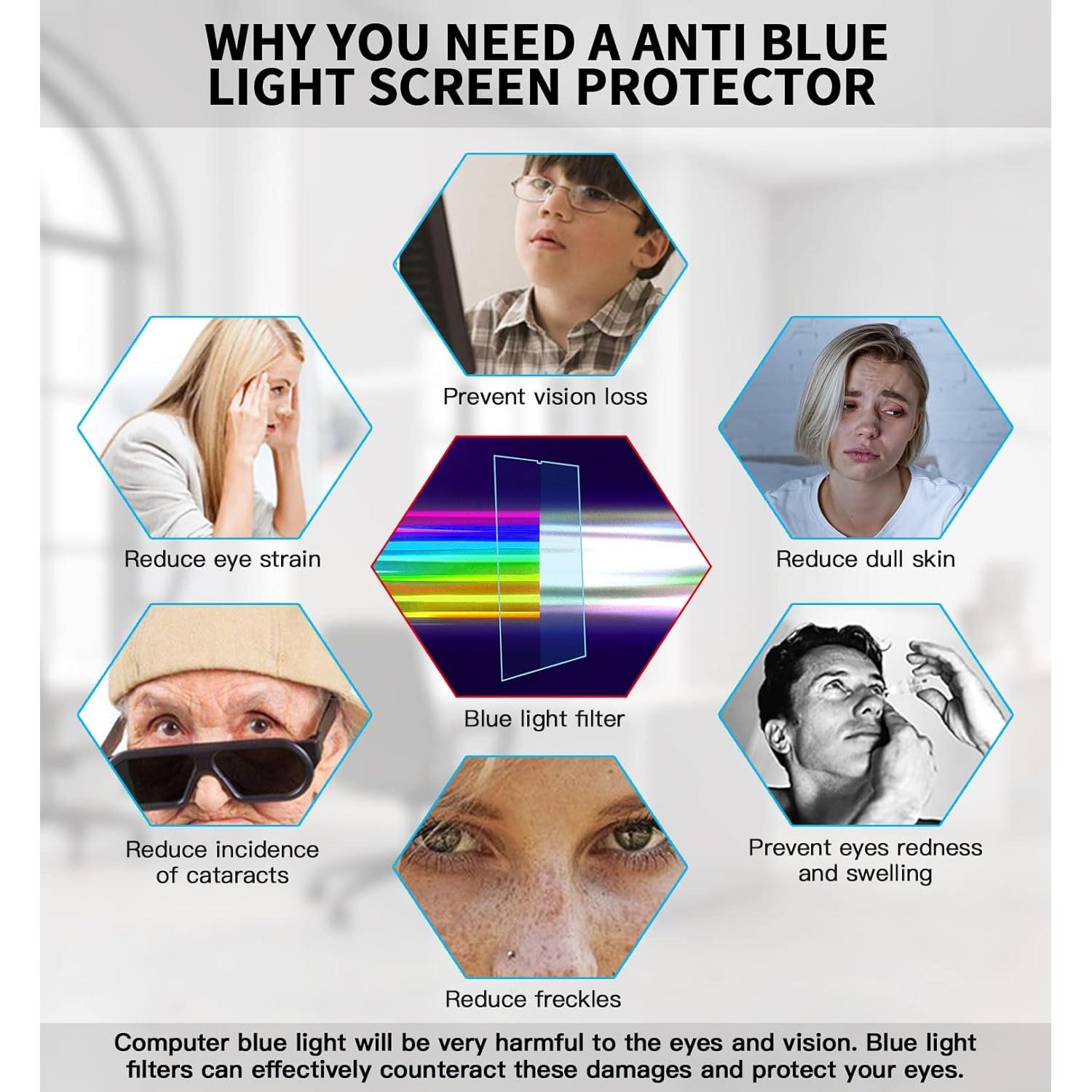 Protector de Pantalla ANTOGOO V para MacBook Air 13.6" 2022-2024