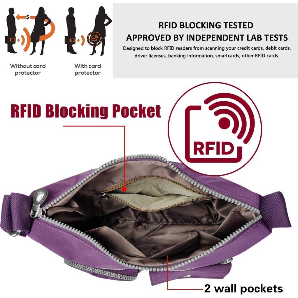 Bolsa Cruzada SUKRY de Nylon para Mujeres con RFID Antirrobo