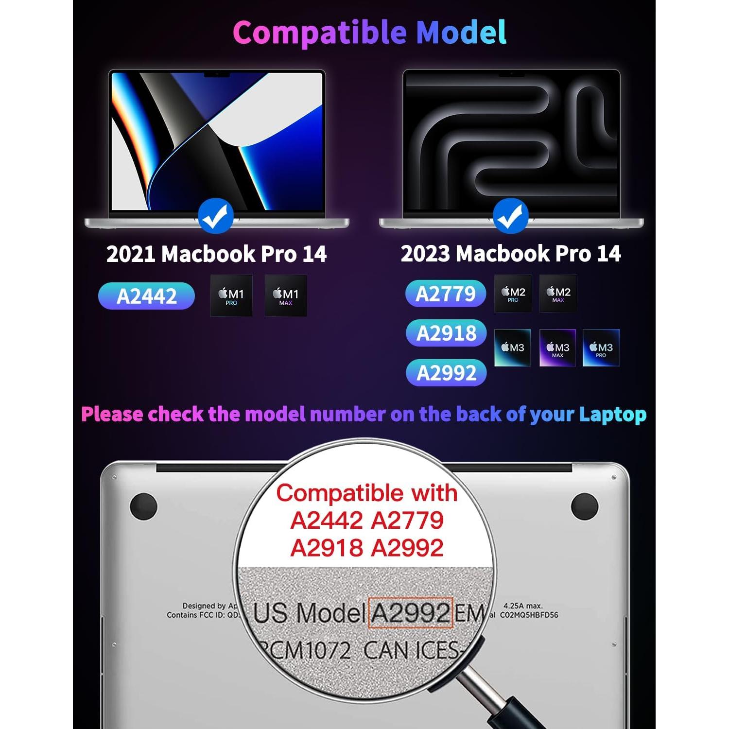 Protector de Pantalla F FORITO Mate Anti Luz Azul 14" MacBook Pro 2023