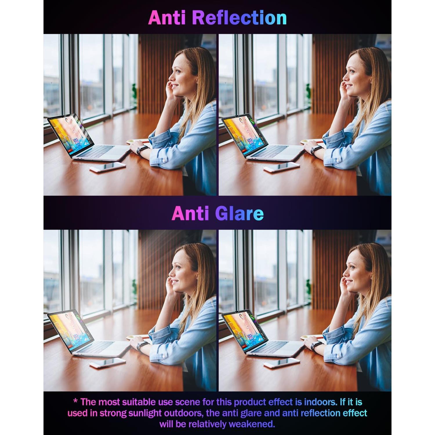 Protector de Pantalla F FORITO Mate Anti Luz Azul 14" MacBook Pro 2023