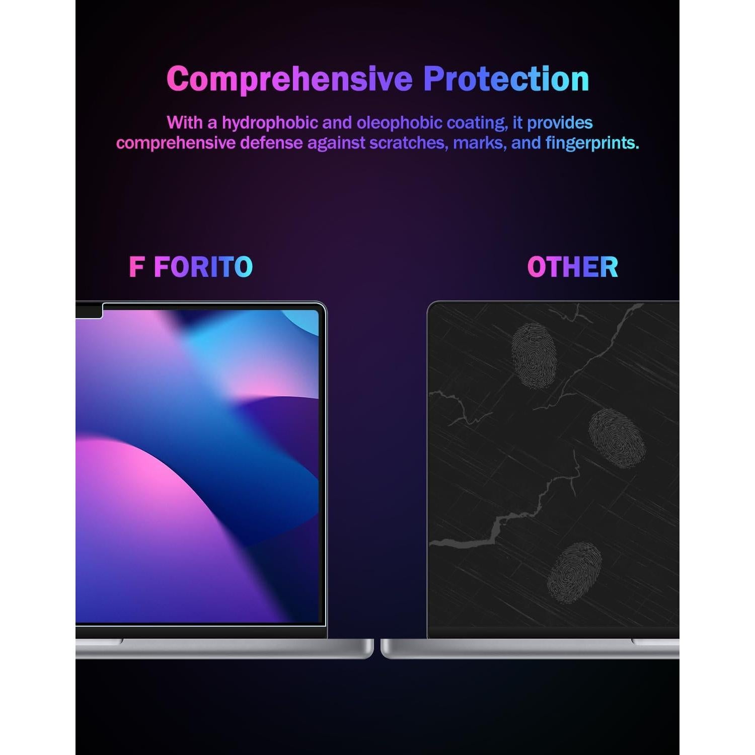 Protector de Pantalla F FORITO Mate Anti Luz Azul 14" MacBook Pro 2023