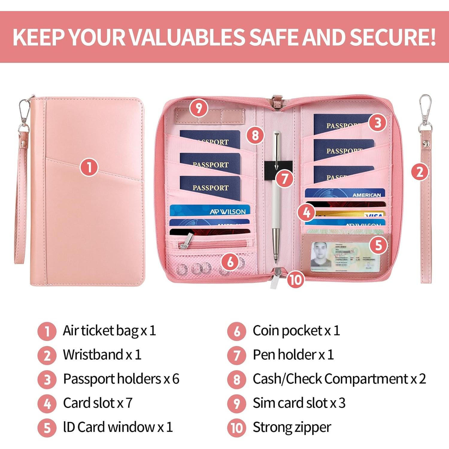 Portafolios de Pasaporte KISSKI Rosa con Bloqueo RFID