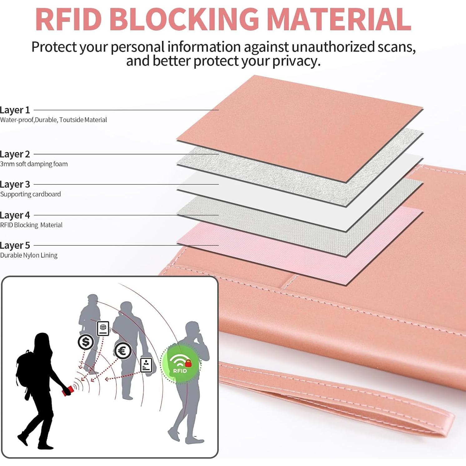Portafolios de Pasaporte KISSKI Rosa con Bloqueo RFID