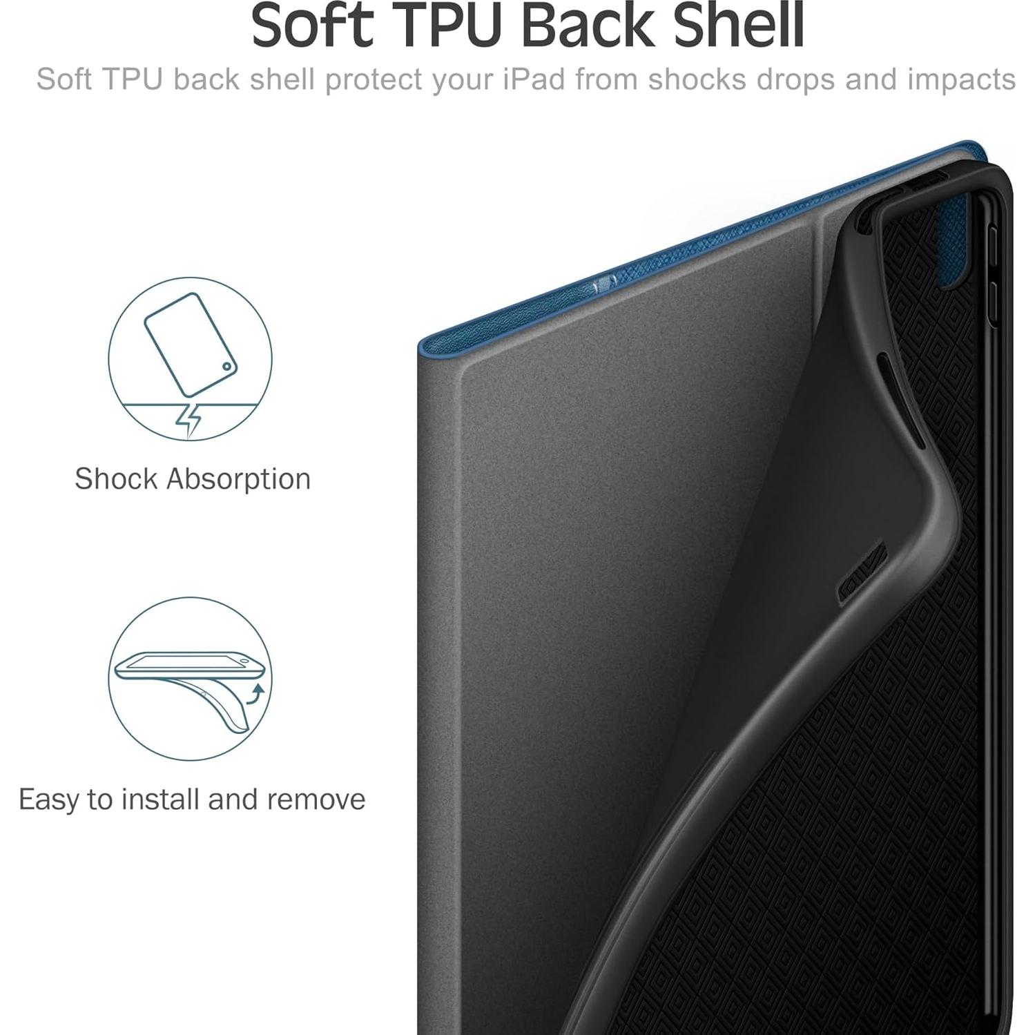 Funda KingBlanc para iPad 11" (A16) y 10.9" 2022, PU