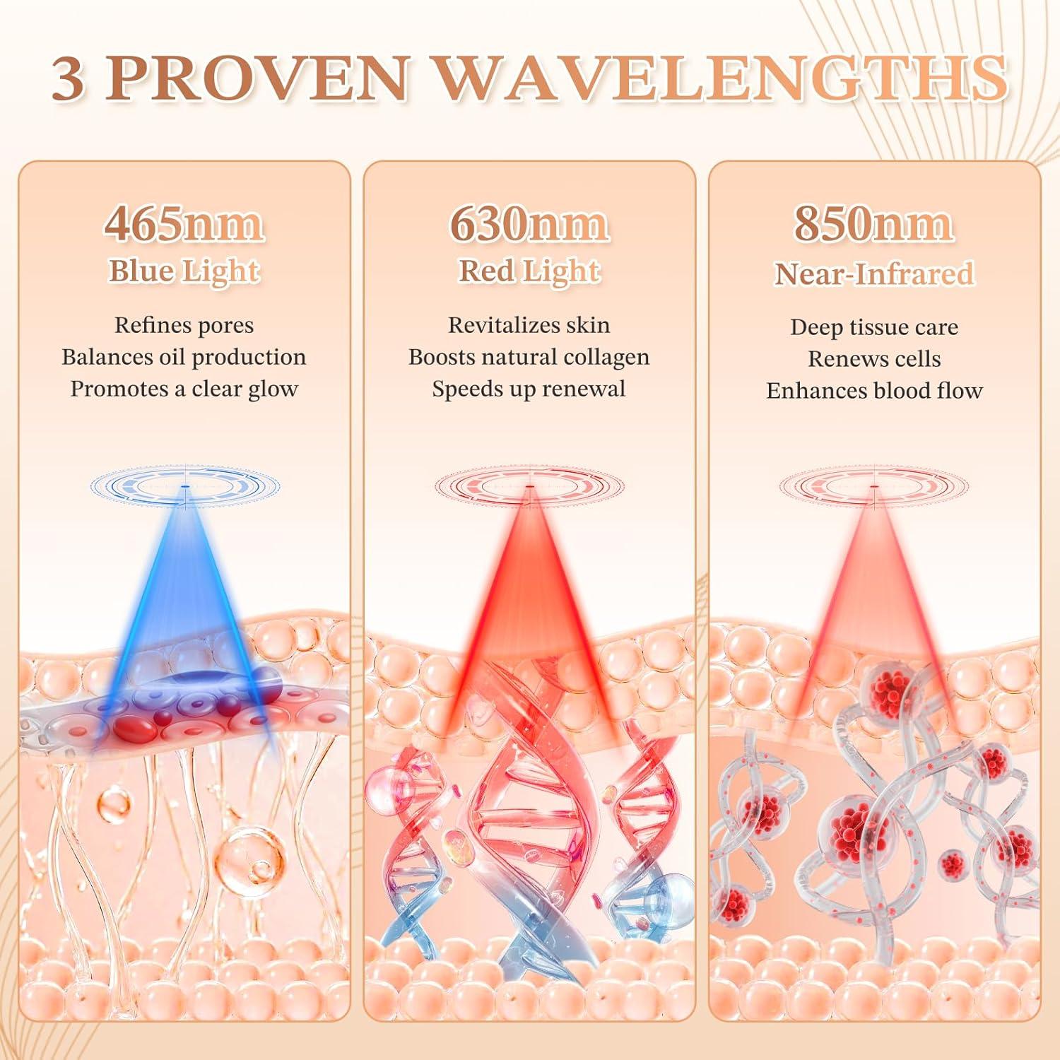 Máscara de Terapia de Luz Roja FDA 850nm para la Cara - Belleza