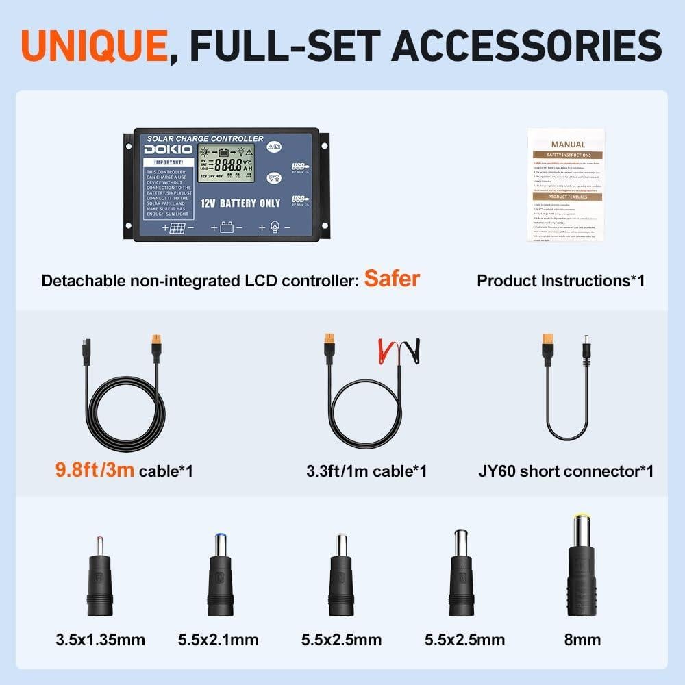 Panel Solar Plegable DOKIO 220W 12V Monocristalino