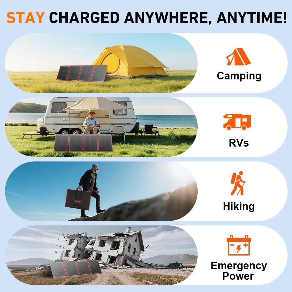 Panel Solar Plegable DOKIO 220W 12V Monocristalino