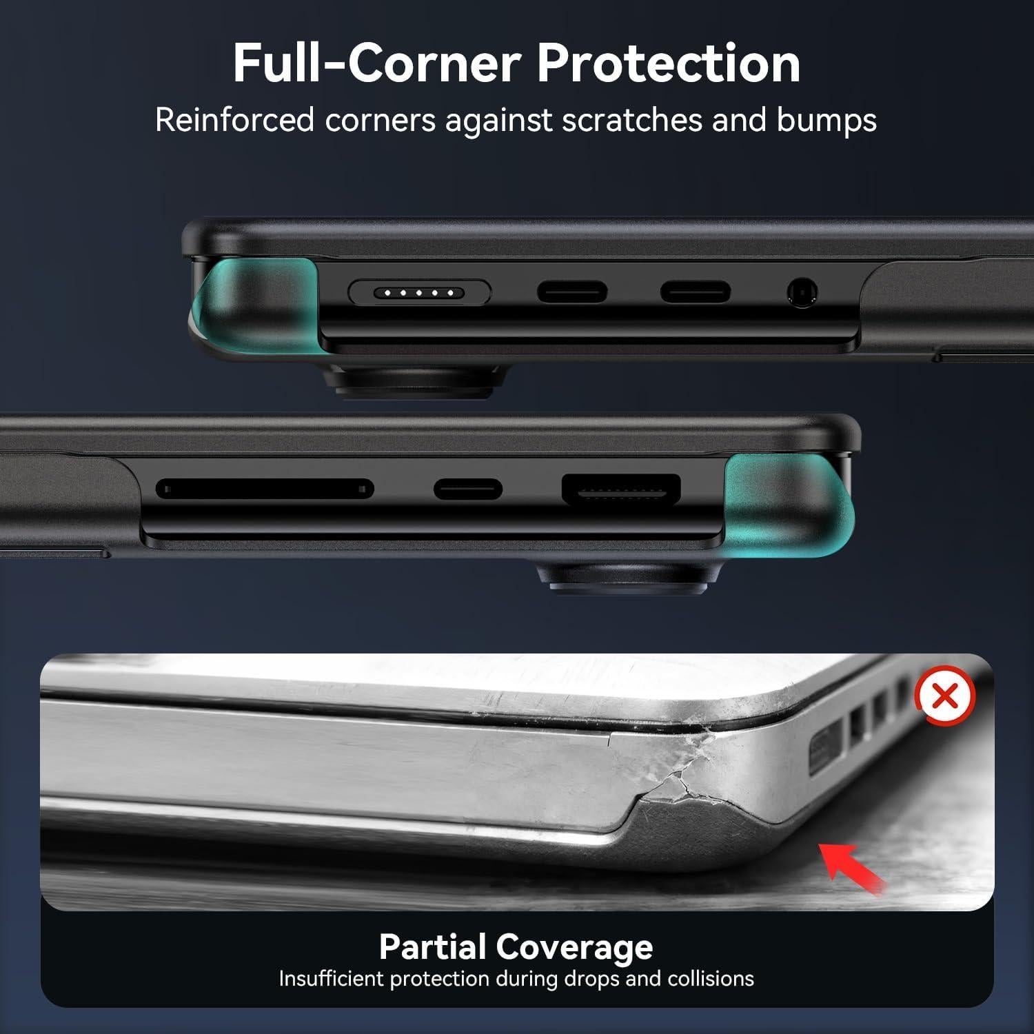 Funda Dura EooCoo para MacBook Pro 14" 2021-2025, Negro Mate