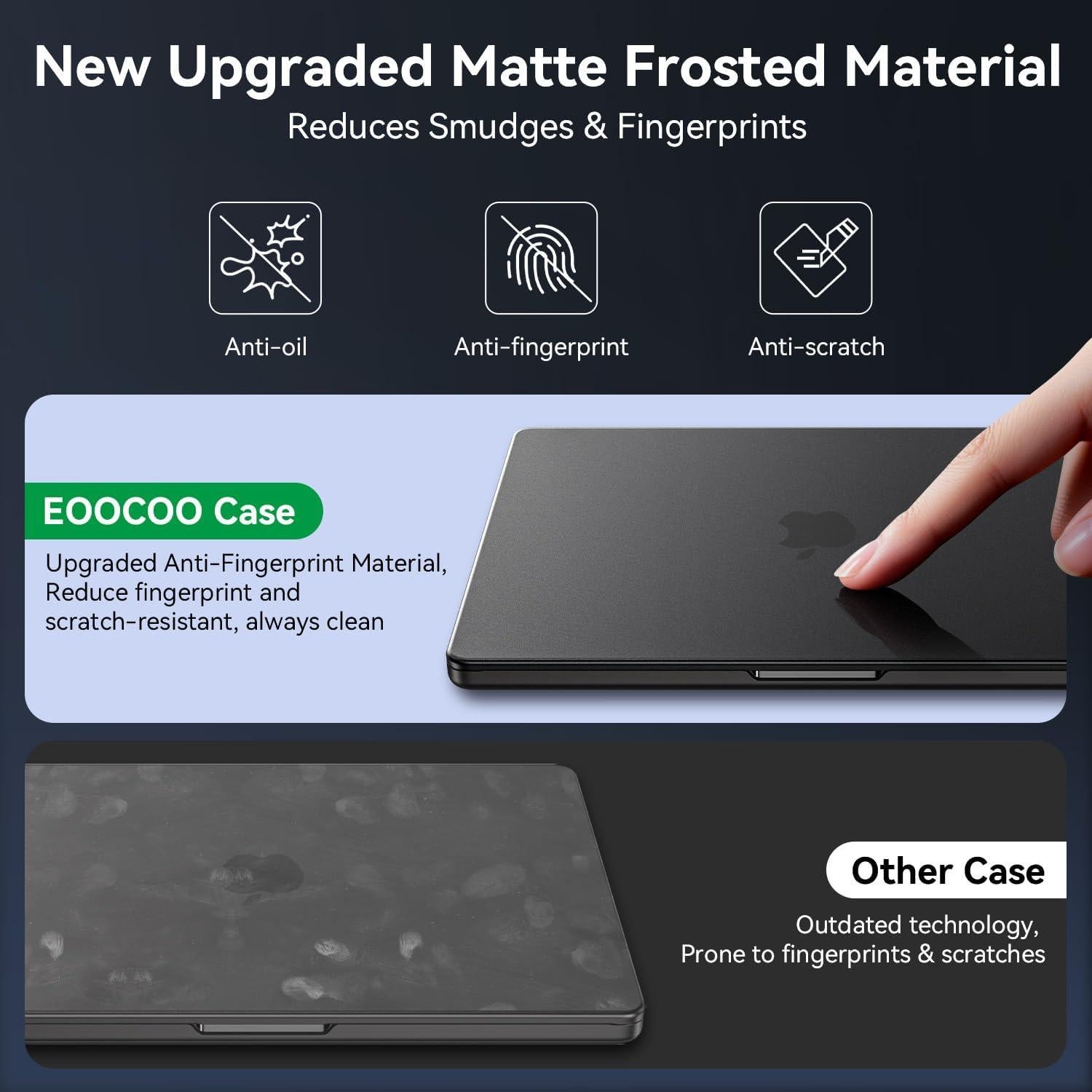 Funda Dura EooCoo para MacBook Pro 14" 2021-2025, Negro Mate