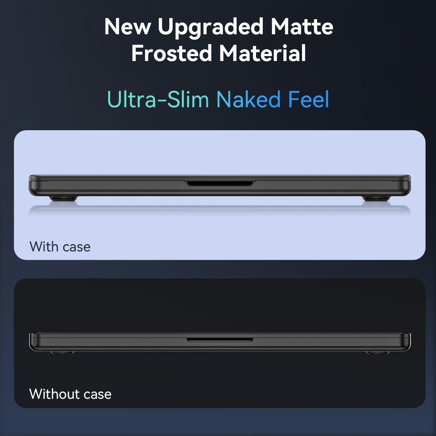 Funda Dura EooCoo para MacBook Pro 14" 2021-2025, Negro Mate