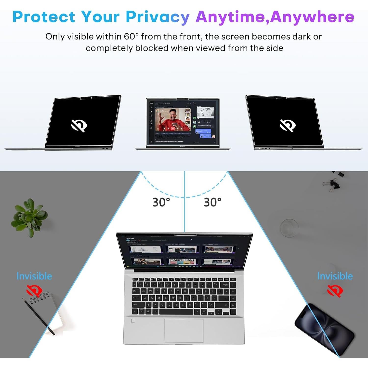 Pantalla de Privacidad Magnética OMOTON 13.3" Filtro Anti-Ojos