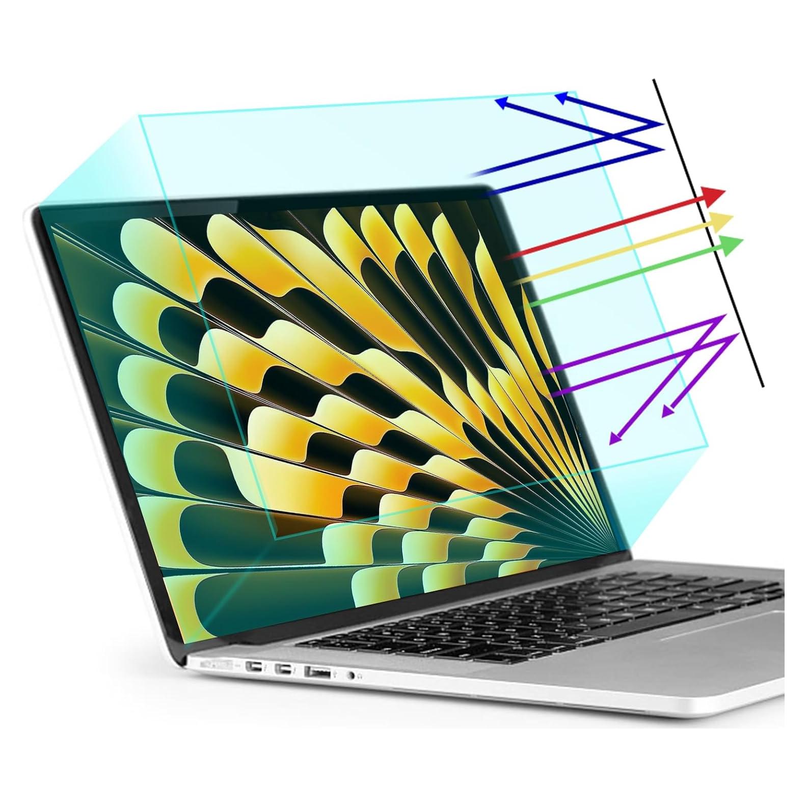 Paquete de 2 Protectores de Pantalla 15.3" LILIONGTH Anti-Luz Azul