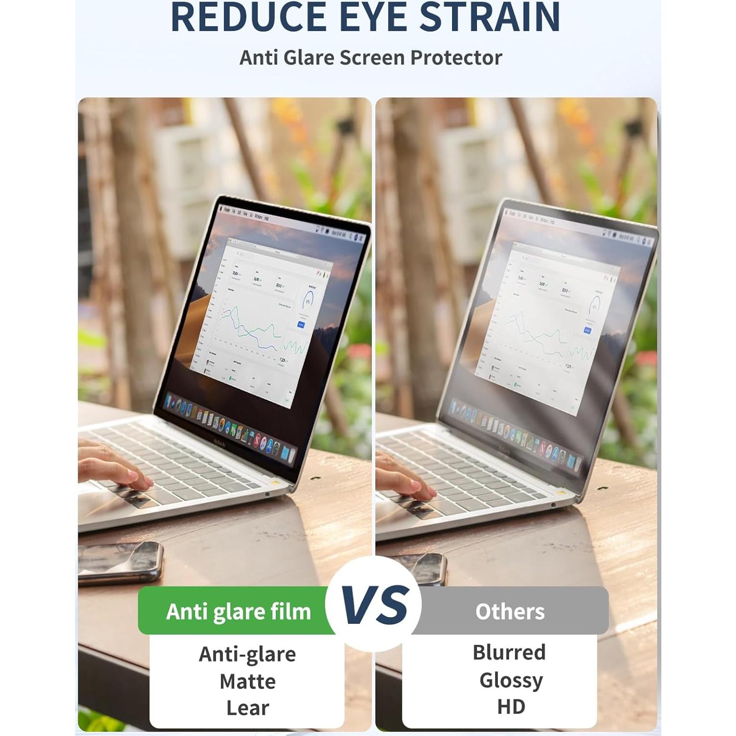 Protector de Pantalla Mate Anti Luz Azul Seorsok para MacBook Air 15"