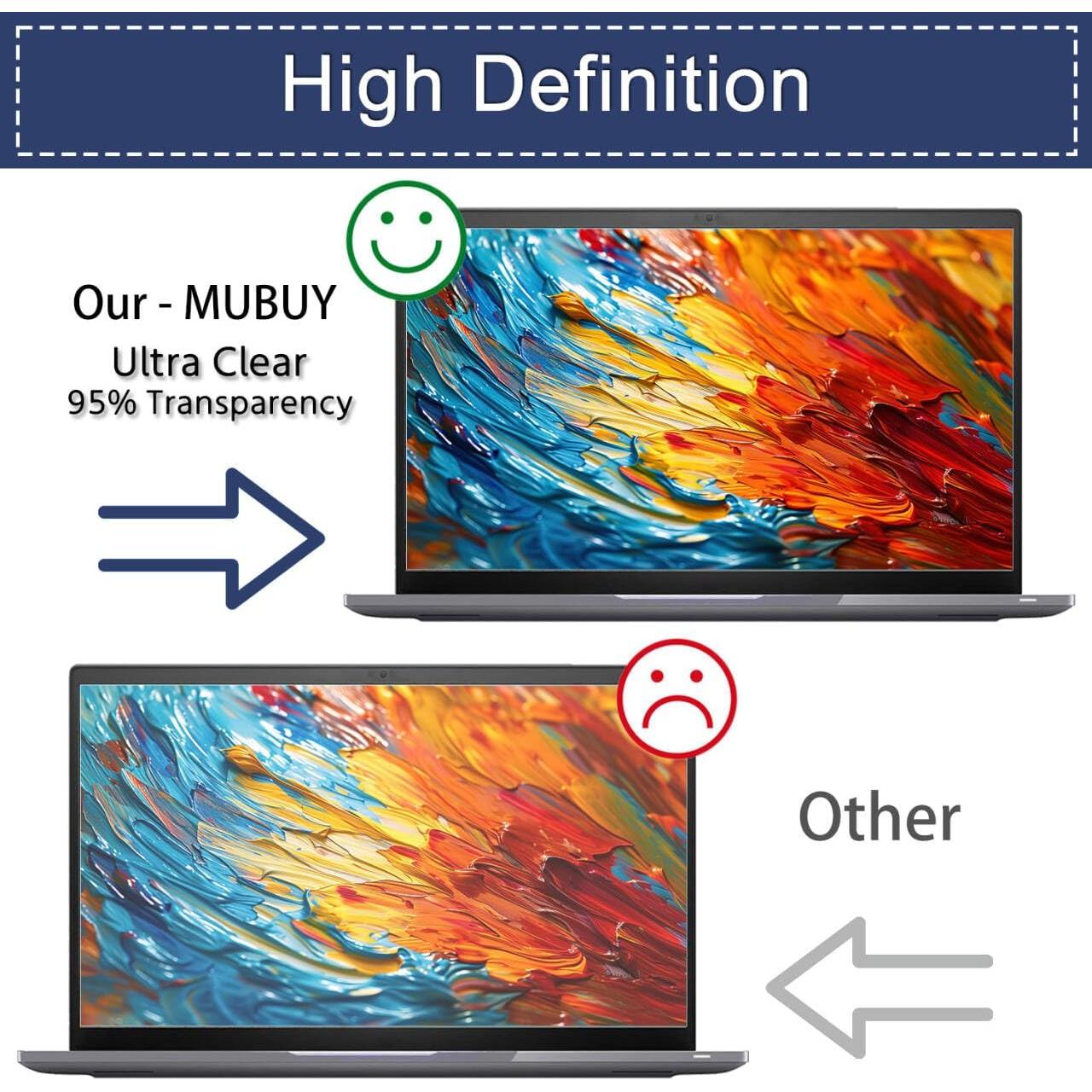 Protector de Pantalla Anti Luz Azul MUBUY para Dell Latitude 14"