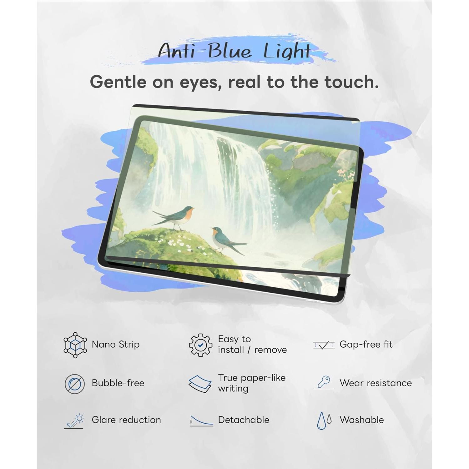 Protector de Pantalla Anti Luz Azul eip para iPad Air 13"