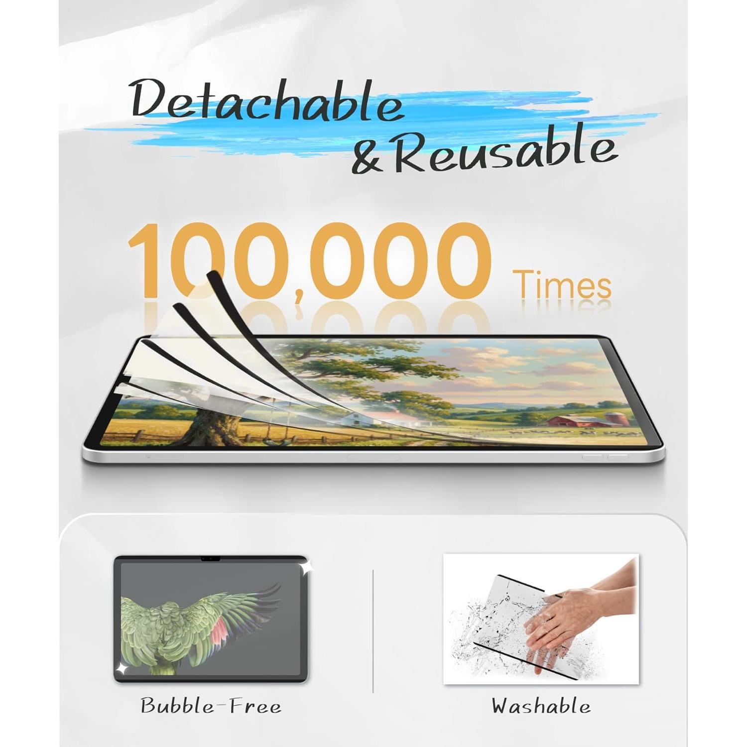 Protector de Pantalla Anti Luz Azul eip para iPad Air 13"