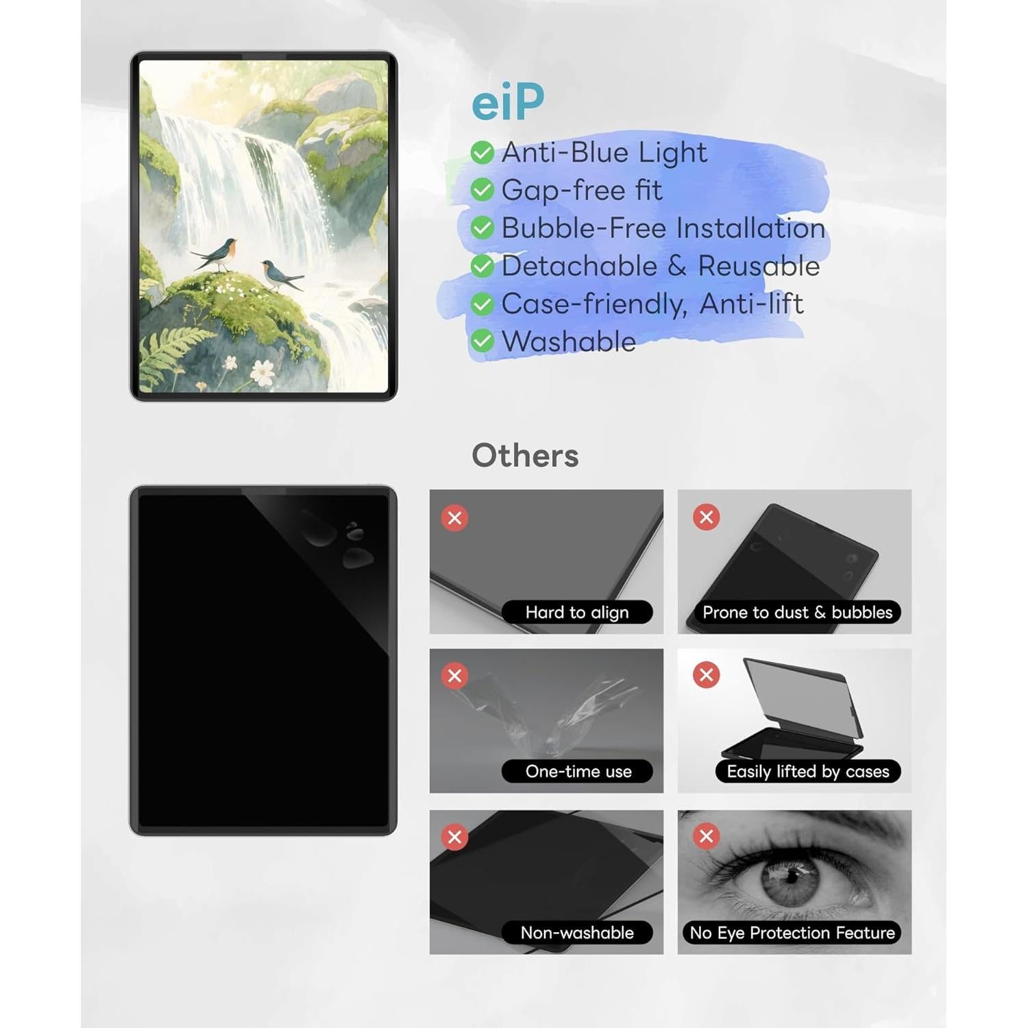 Protector de Pantalla Anti Luz Azul eip para iPad Air 13"