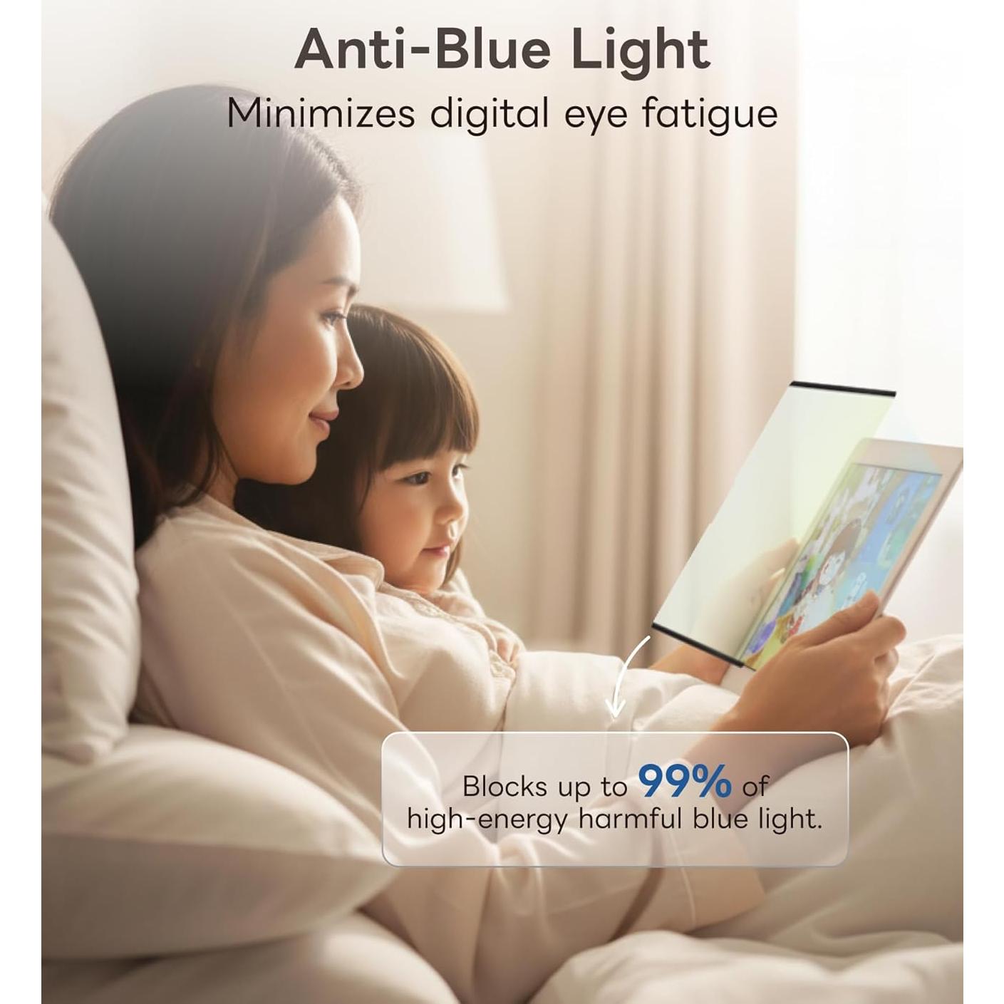 Protector de Pantalla Anti Luz Azul eip para iPad Air 13"