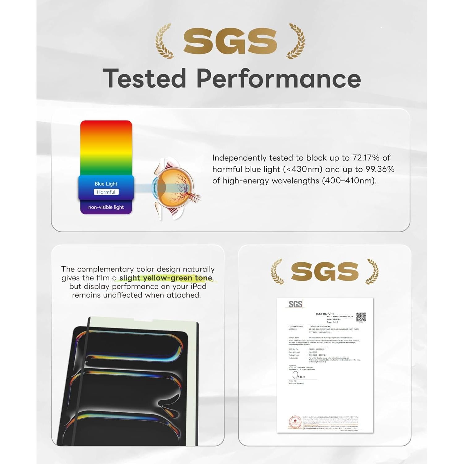 Protector de Pantalla Anti Luz Azul eip para iPad Air 13"