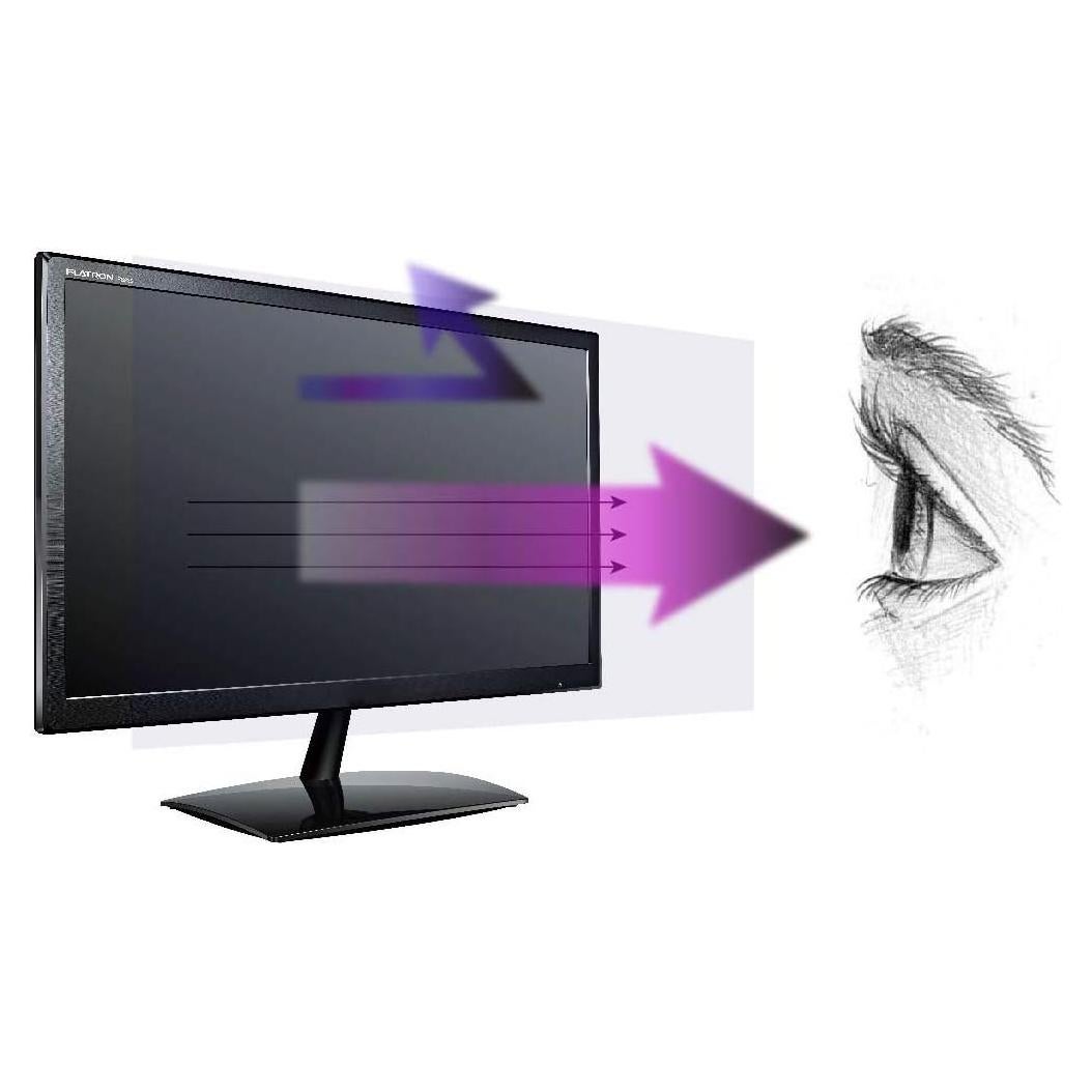 Protector de Pantalla Anti Luz Azul EZ-Pro 20" (Paquete de 3)