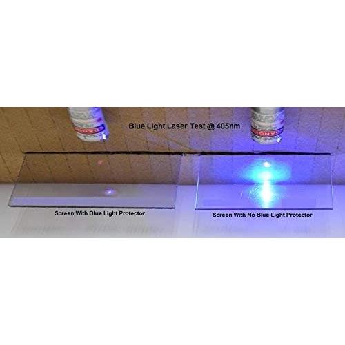 Protector de Pantalla 17.3" EYES PC Bloqueo Luz Azul 100%