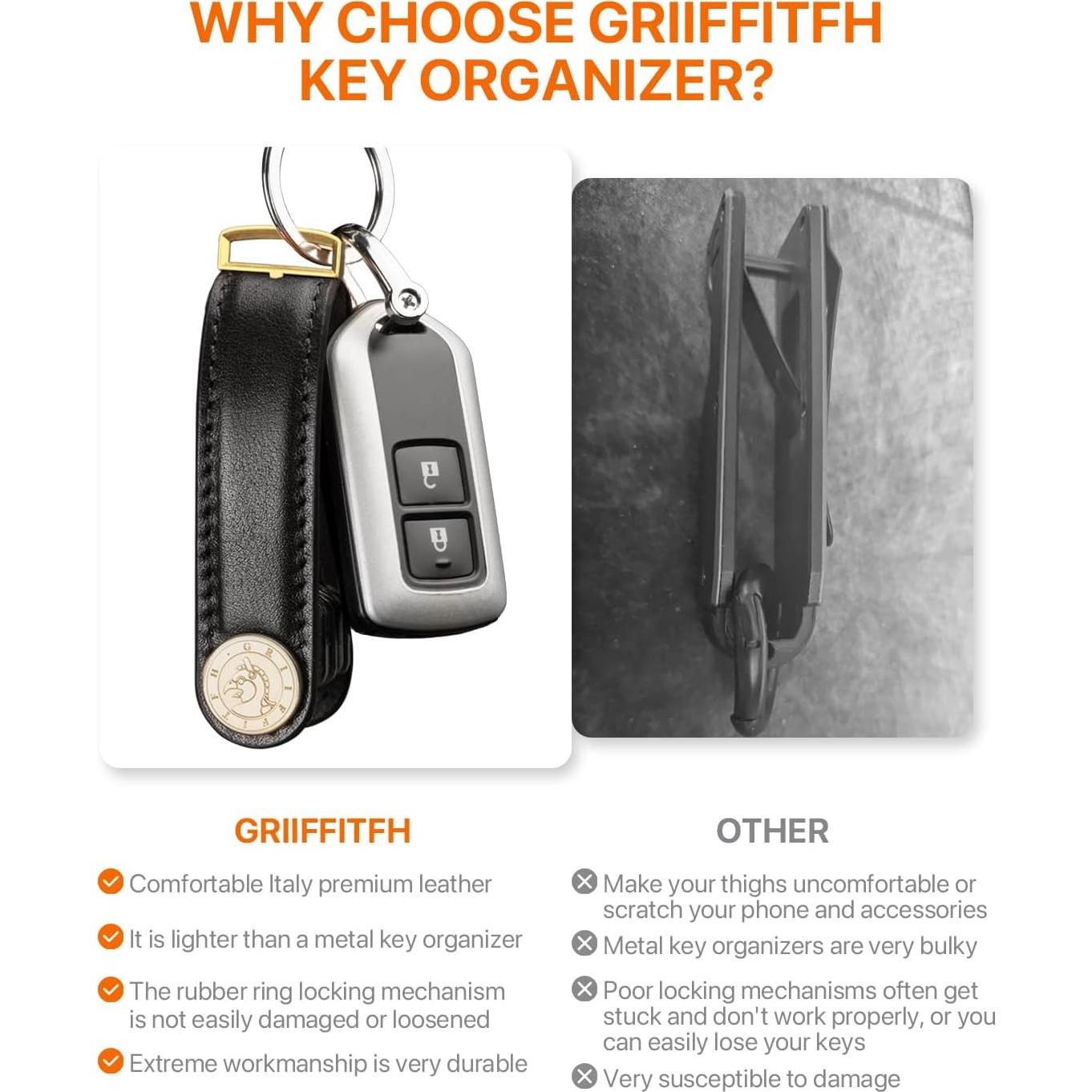 Organizador de Llaves de Cuero GRIIFFITFH Minimalista Negro