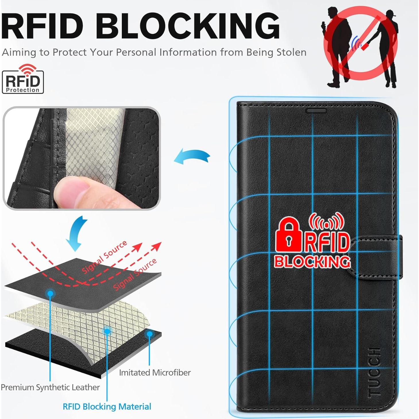 Funda Cartera TUCCH para iPhone 17 - Cuero PU, Bloqueo RFID, 4 Tarjetas