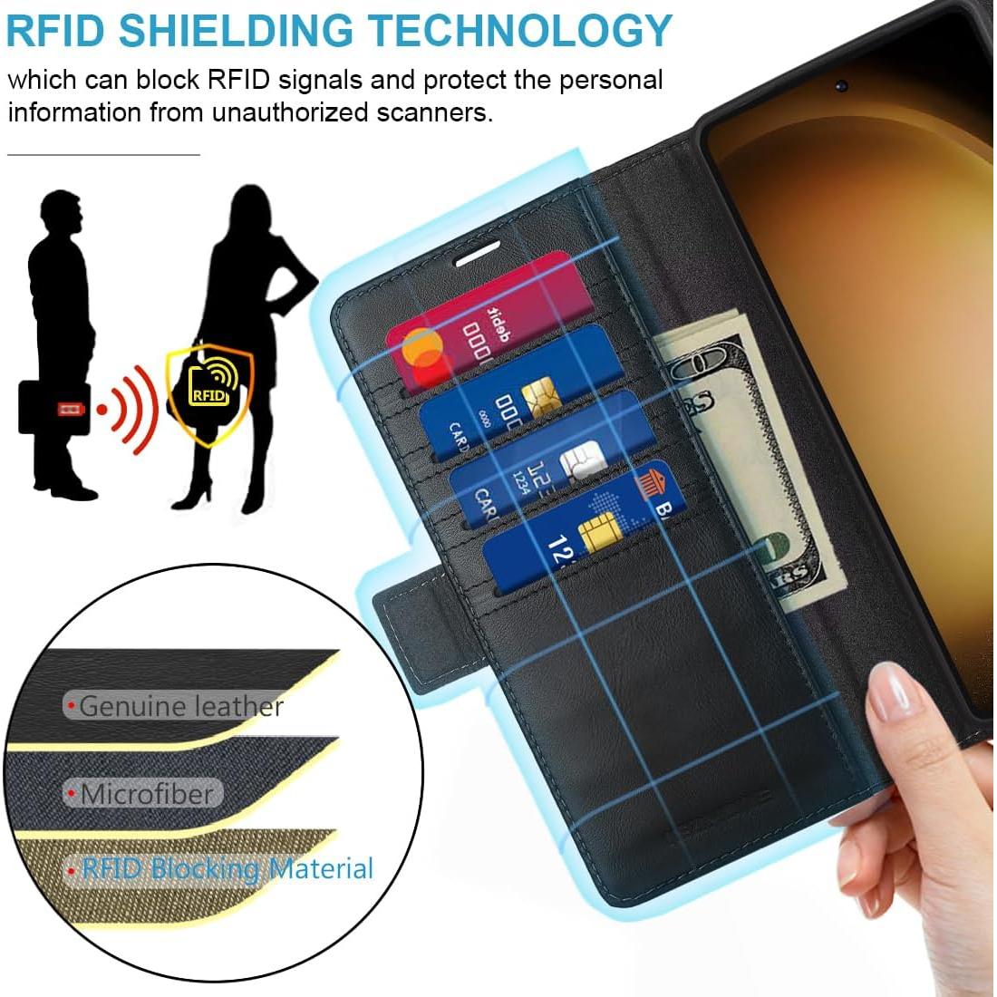 Funda de Cuero KEZiHOME para Samsung Galaxy S25 Ultra - RFID