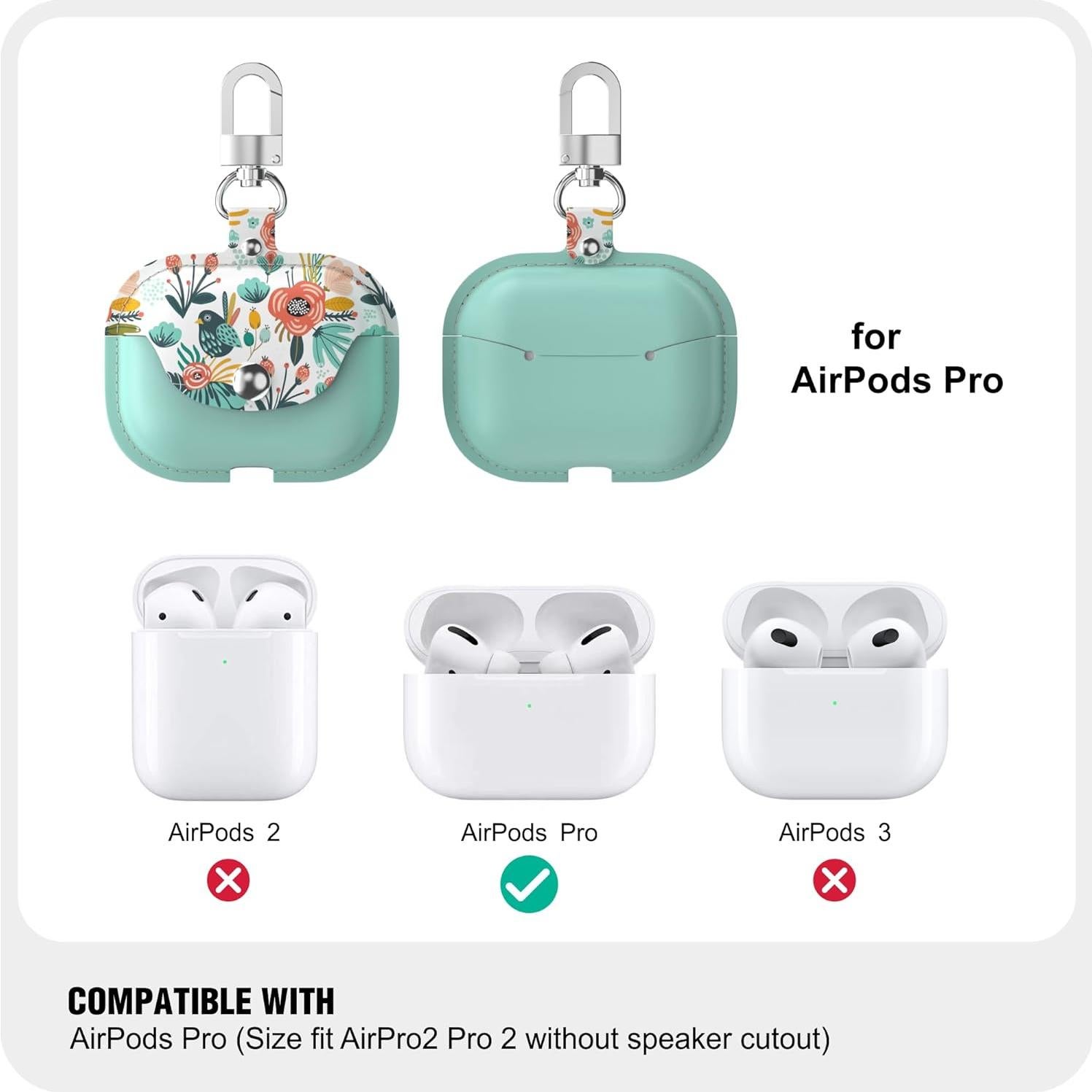Funda de Cuero WENEW para AirPods Pro 2019 Verde con Cierre